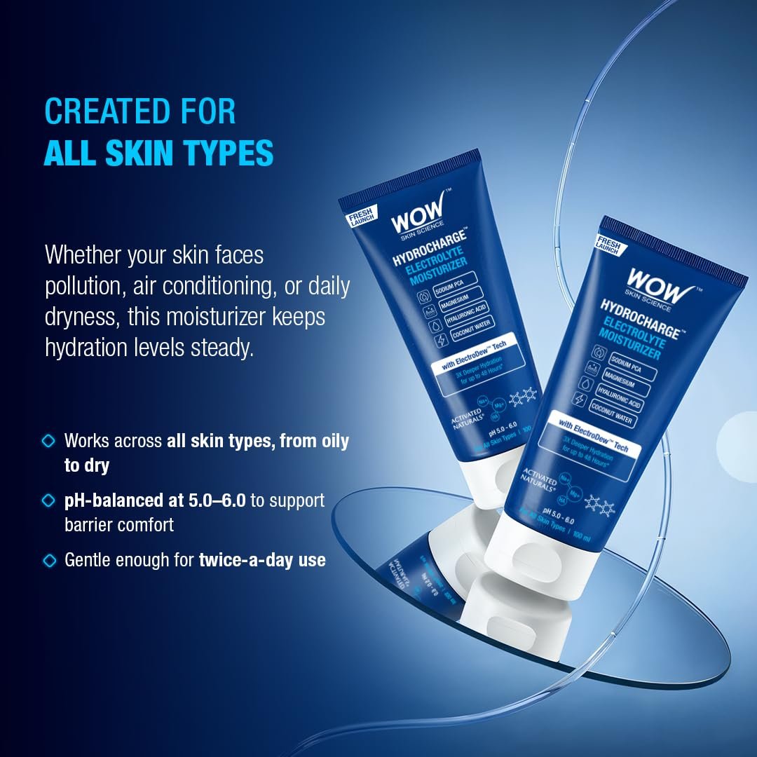 WOW Skin Science HydroCharge™ Electrolyte Moisturizer for Men & Women | 3X Deeper Hydration Up to 48H | 100ml thumbnail