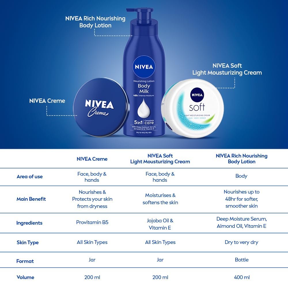 NIVEA Crème, All Season Multi Purpose Cream, 100ml thumbnail
