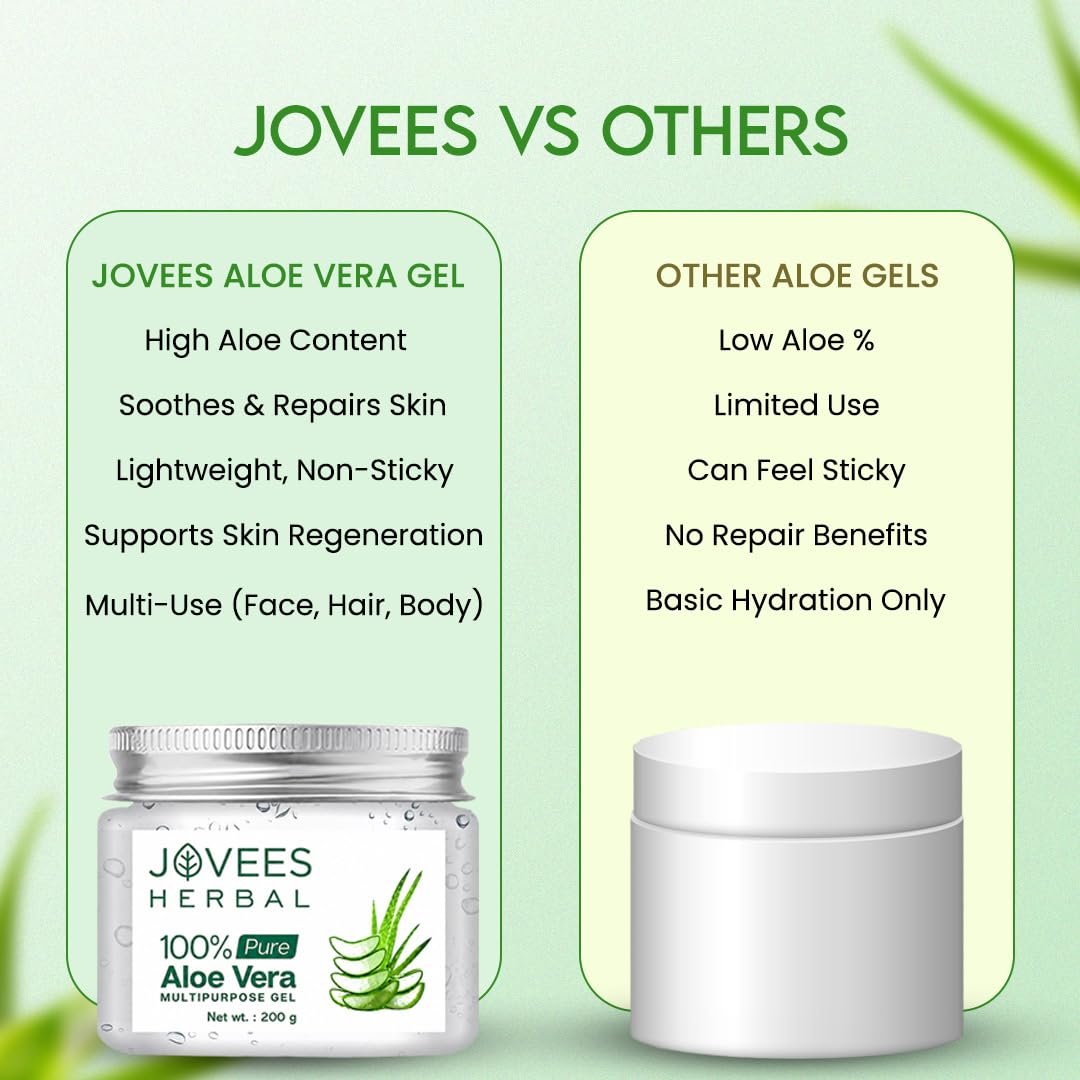 Jovees Herbal 100% Pure Aloe Vera Gel for Face, Hair (200gm) | Hydrating & Soothing Gel for Acne Scars, Blemishes, Anti-Aging & Skin Redness | Multipurpose Aloe Vera Gel for Moisturization thumbnail