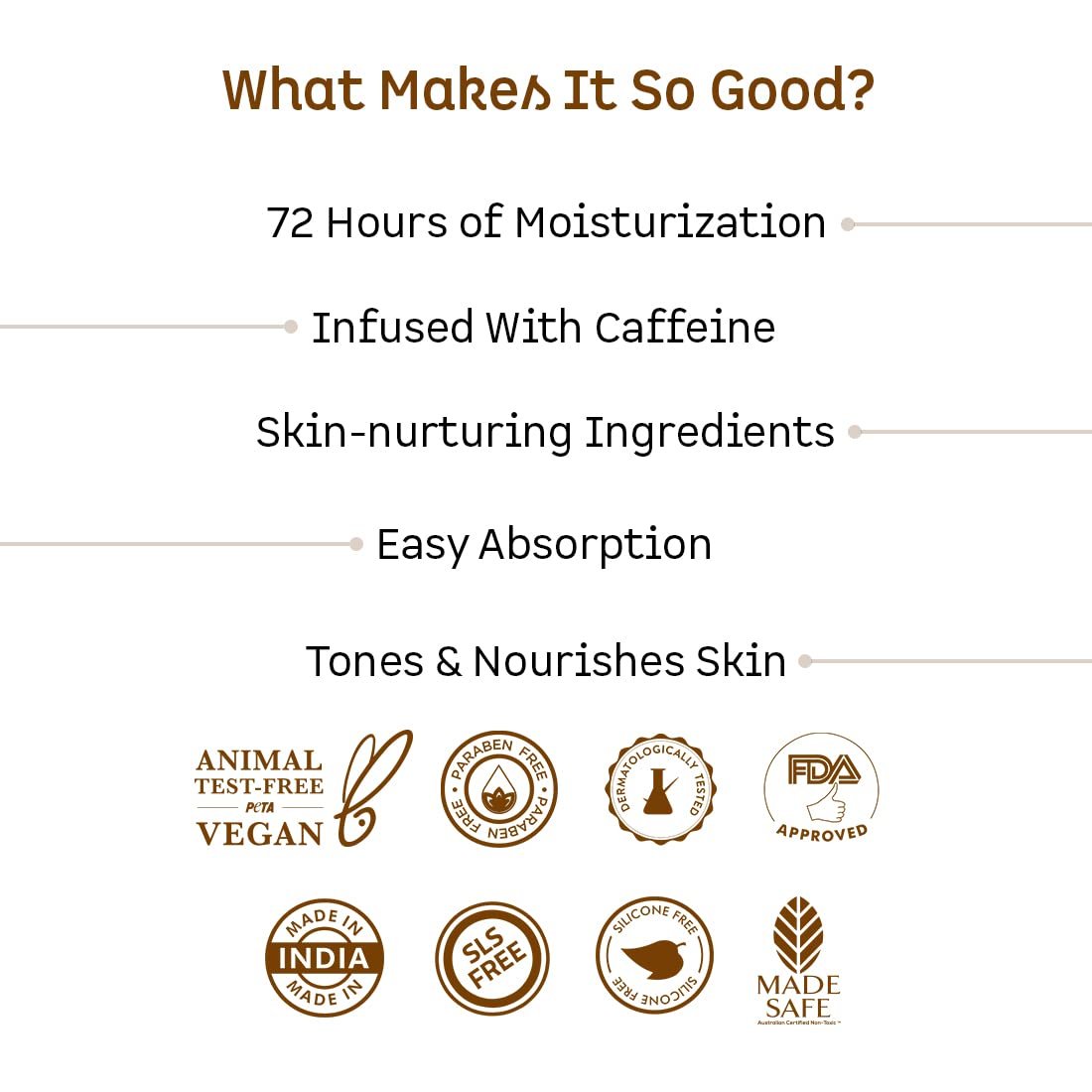 mCaffeine Body Butter For Dry Skin For Both Women And Men (250Gm) | Shea Butter Moisturizer With Cocoa Butter & Caffeine | v thumbnail