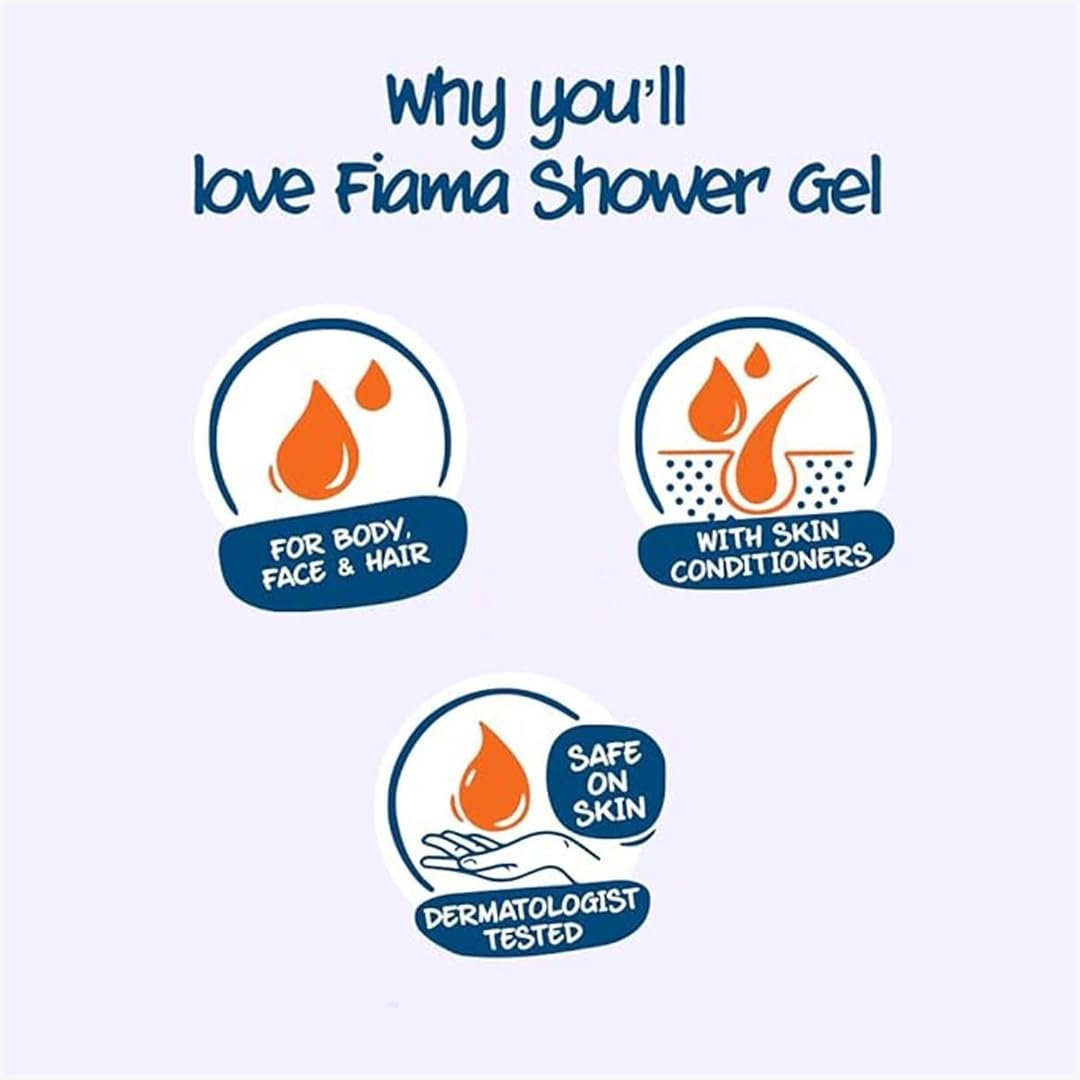 Fiama Men Body Wash Shower Gel Refreshing Pulse, 1.4L Body Wash Refill Pack for Men with Skin Conditioners & Sea Minerals for Moisturized Skin, Skin Friendly pH, For All Skin Types thumbnail