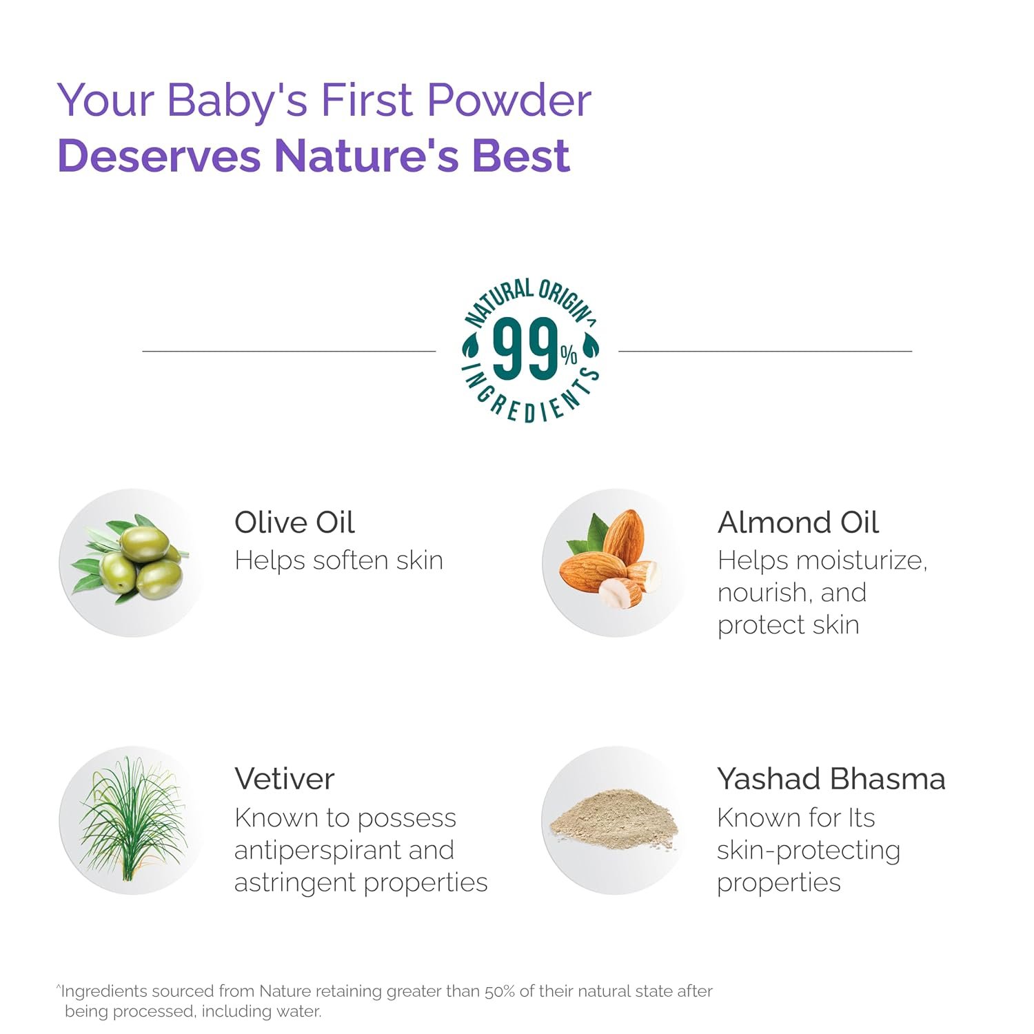 Himalaya Gentle Baby Powder 400g | thumbnail