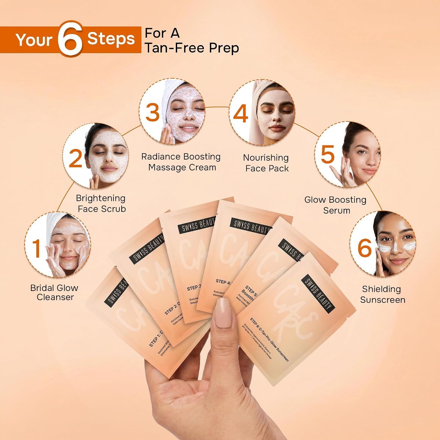 Swiss Beauty Care D-Tan Pro-Glow Facial Kit | Eliminates Tanning | Minimises Pigmentation & Uneven Skin Tone | Boosts Brightness | With Kojic Acid & Liquorice Extract | 49g thumbnail