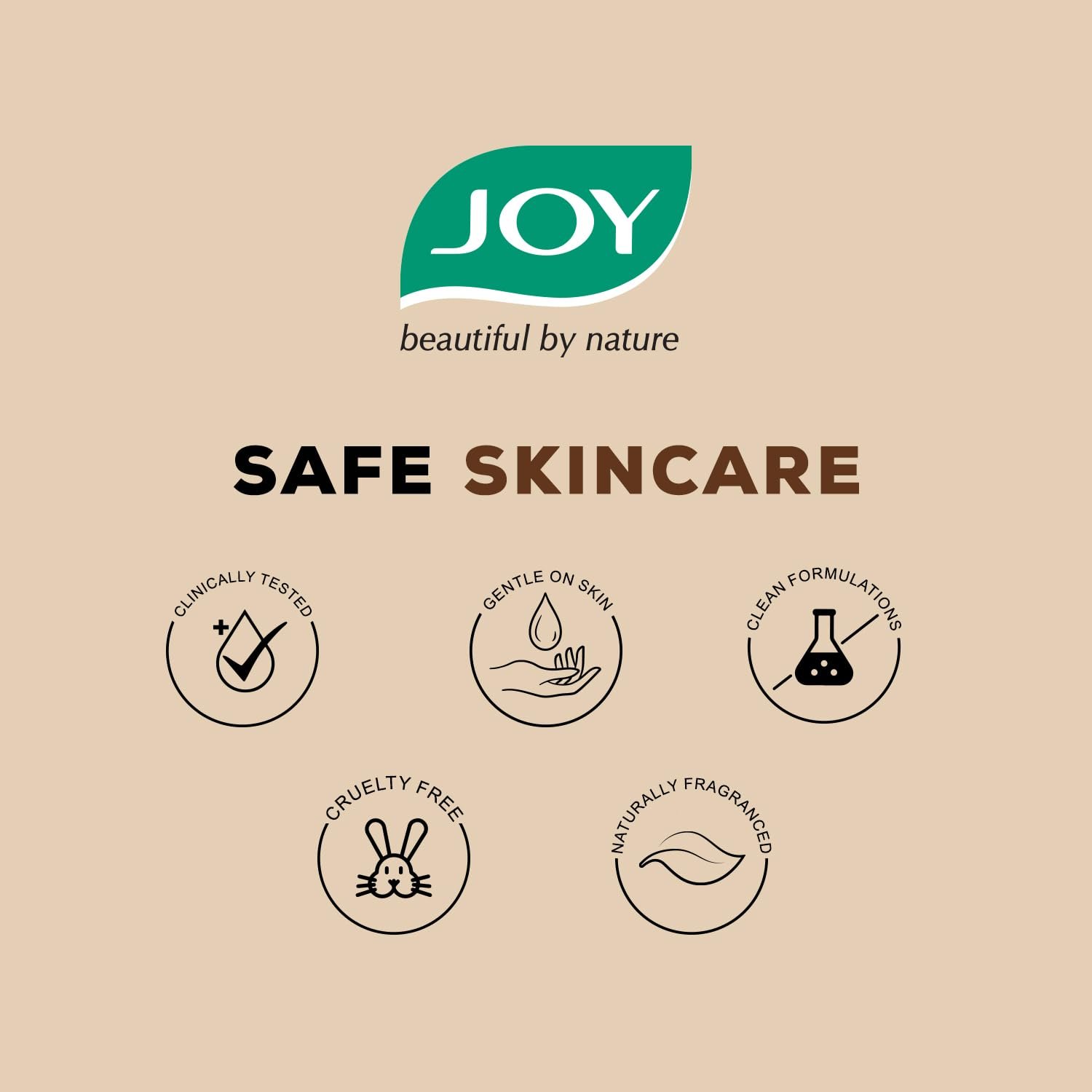 Joy Tan Removal Exfoliating Coffee Face Wash (150ml) | Energizes Dull Skin & Reduces Puffiness | Deep Cleansing Exfoliating Face Wash for All Skin Types, Men & Women thumbnail
