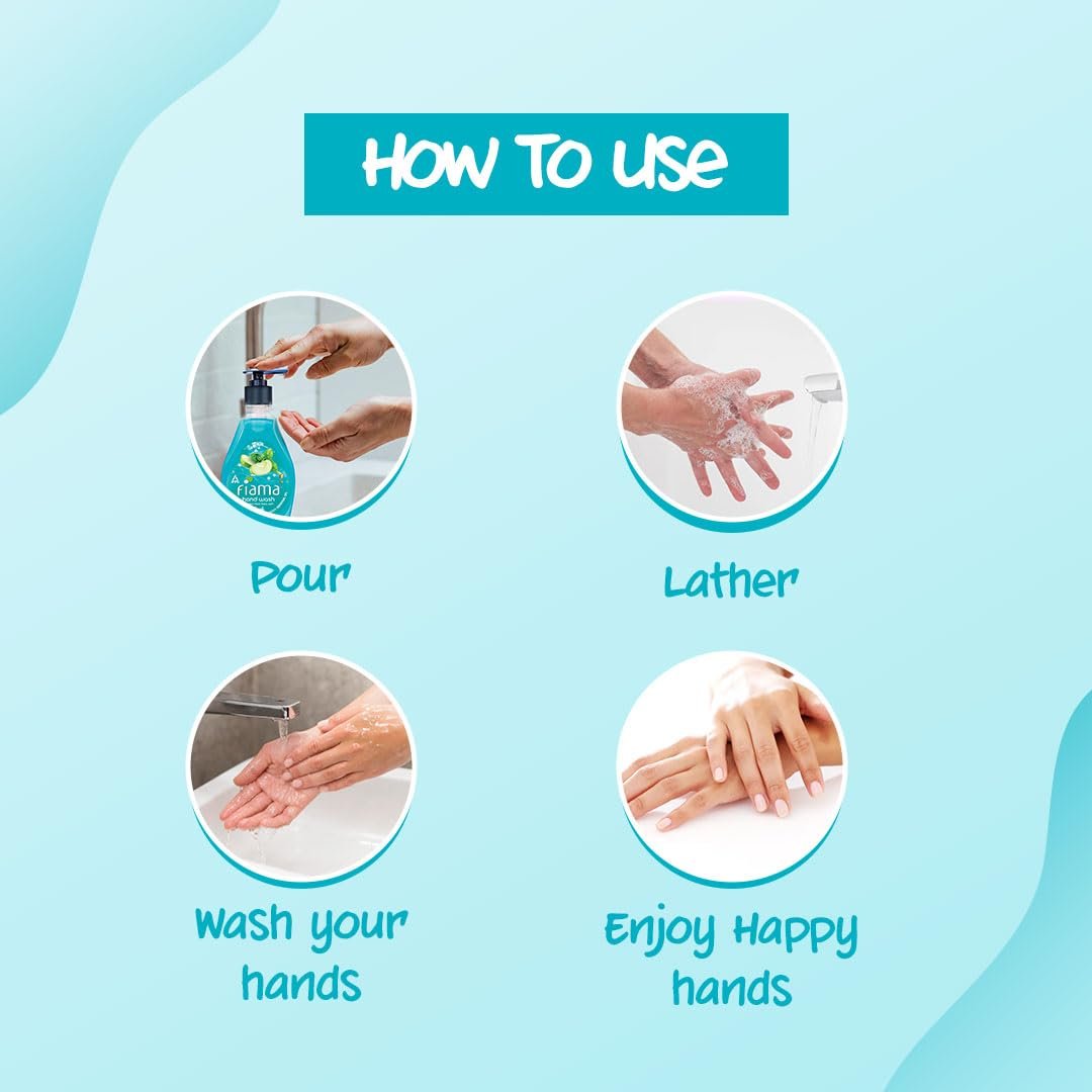 Fiama Fresh Hand Wash with Peppermint & Green Apple Extract | Refreshing Hand Cleanser for Clean, Soft & Fresh-Smelling Hands | Daily Hand Care | 400ml thumbnail