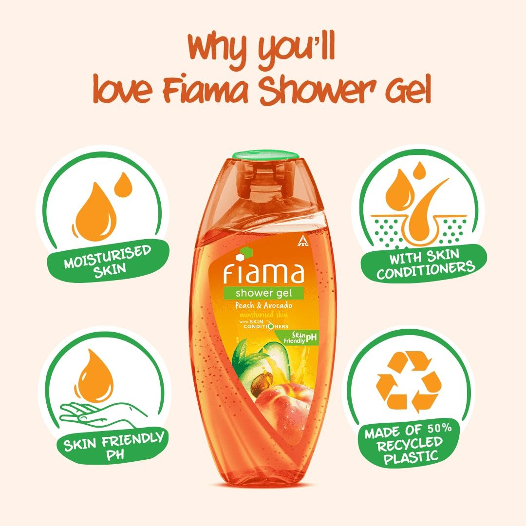 Fiama Body Wash Shower Gel Peach & Avocado, 250ml, Body Wash for Women and Men with Skin Conditioners for Soft & Moisturised Skin, Suitable for All Skin Types thumbnail