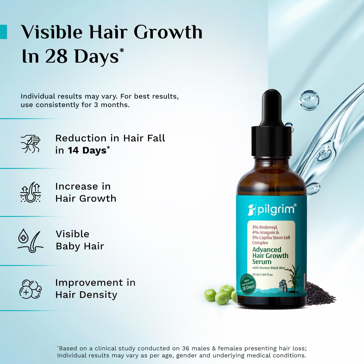 Pilgrim Advanced Hair Growth Serum with 3% Redensyl & 4% AnaGain -50ml thumbnail