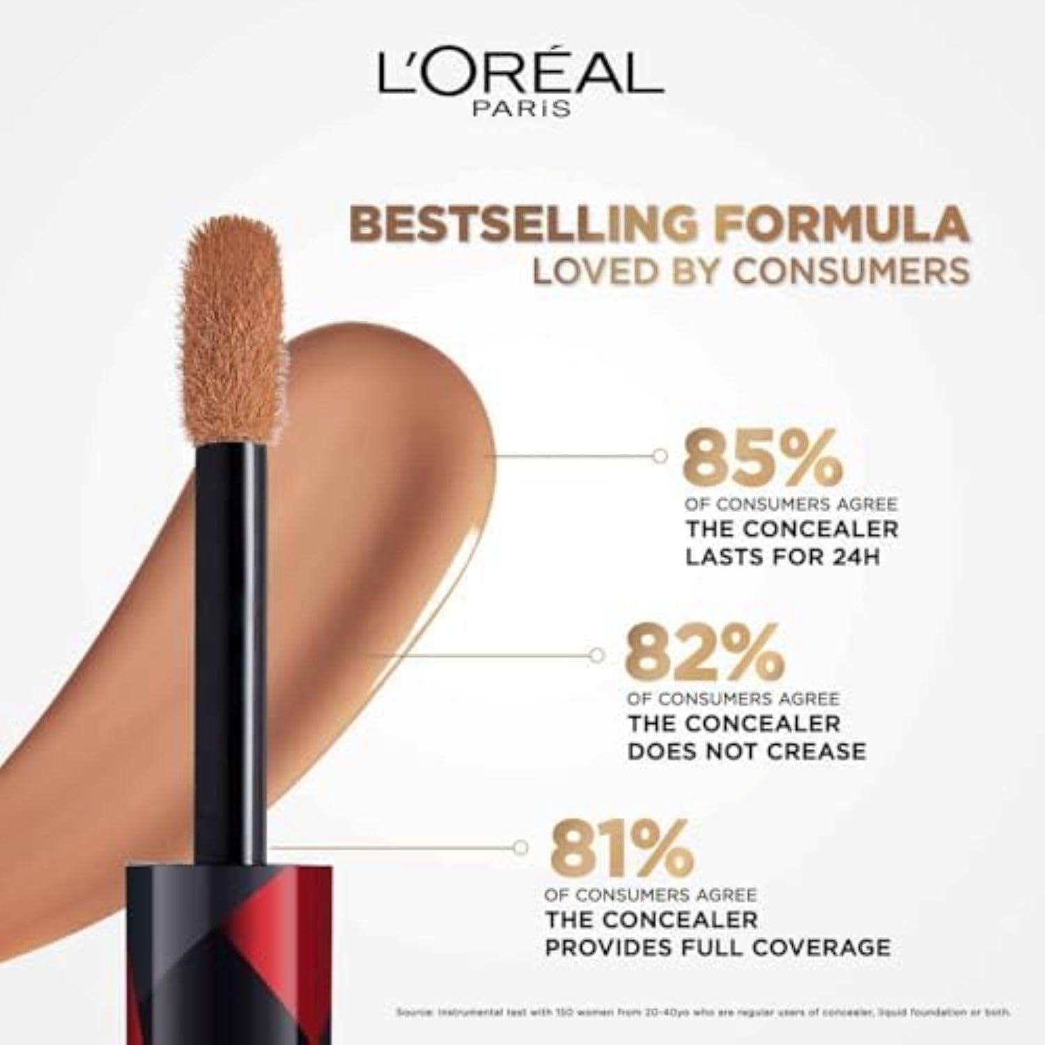 L'Oreal Paris Infallible Full Coverage Concealer, Shade 317 - 10g thumbnail