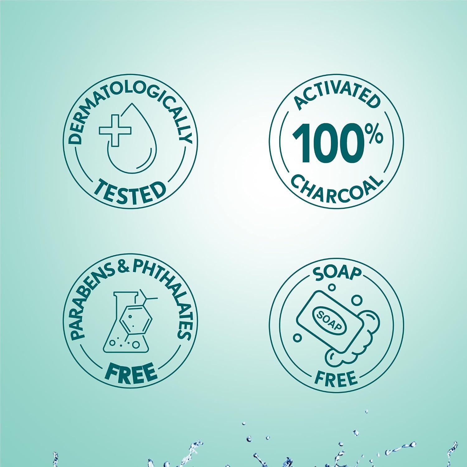 Himalaya Pollution Detox Charcoal Face Wash – Deep Cleansing Facial Cleanser for Removing Dirt & Pollutants, 100ml thumbnail