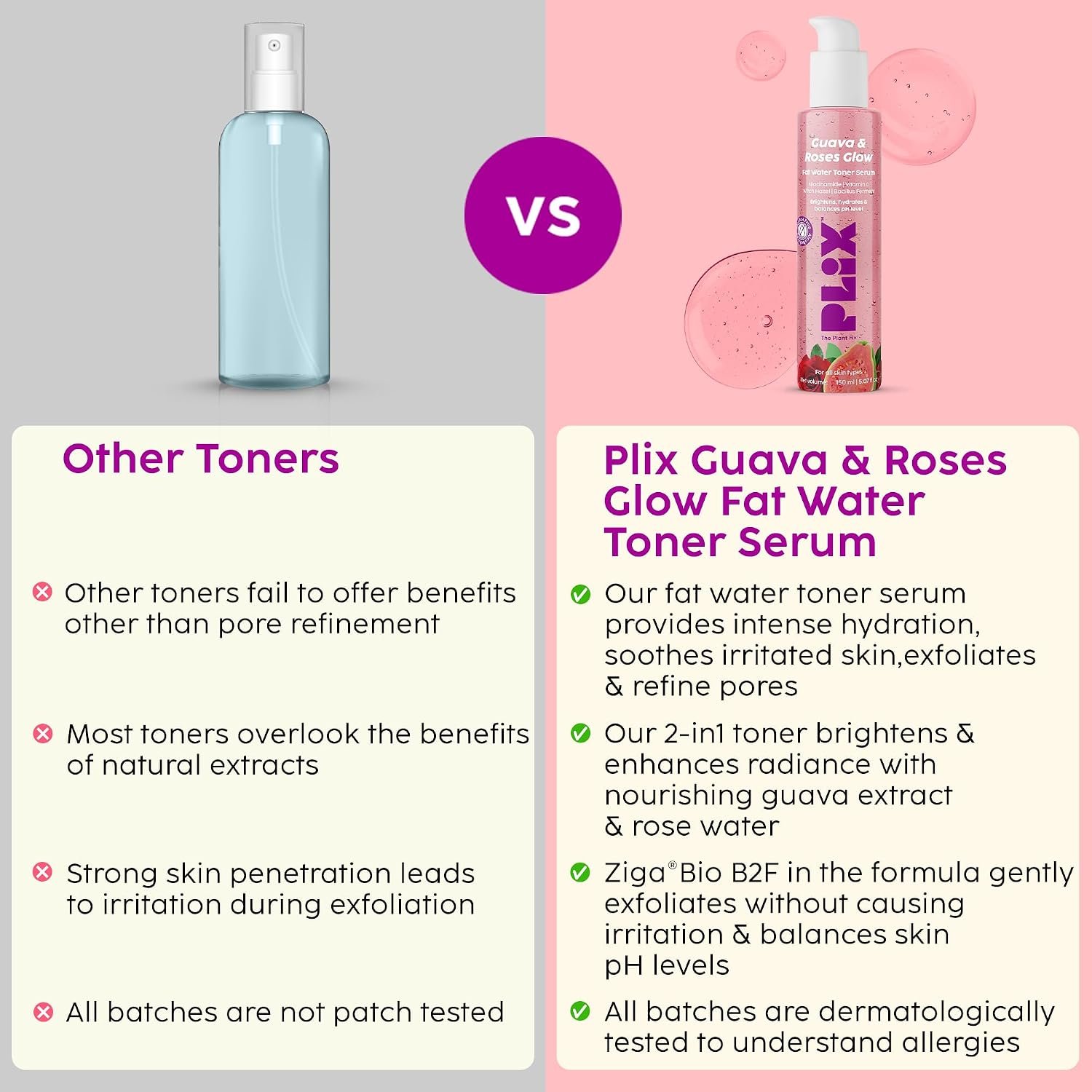 PLIX - THE PLANT FIX Guava & Roses Glow Fat Water Toner Serum | 2-in-1 Toner serum | Fades Blemishes, Tightens & Cleanses Pores | Soothes Redness & Irritated Skin | 150ml thumbnail