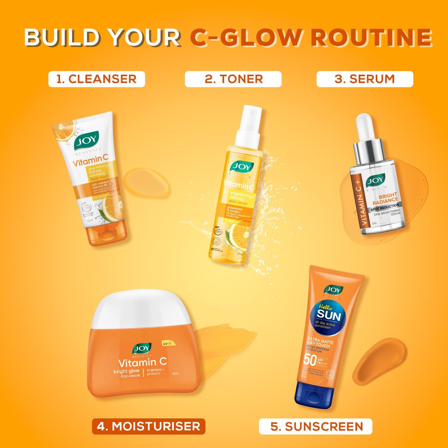 Joy Vitamin C Skin Brightening Face Cream with Kakadu Plum for Brighter Skin in 4 Days | Boosts Glow, Fades Dark Spots, Fights Ageing & Protects from Sun Damage | Oil Free Face Moisturizer - thumbnail