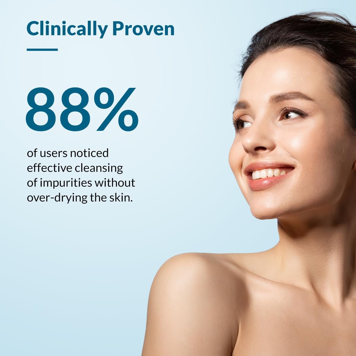 Fixderma Non Drying Cleanser, soap-free & pH Balanced cleanser, Pore-Refining, Dermatologist tested, Face Exfoliator, Non-comedogenic & Non-irritating skin cleanser - 60g thumbnail