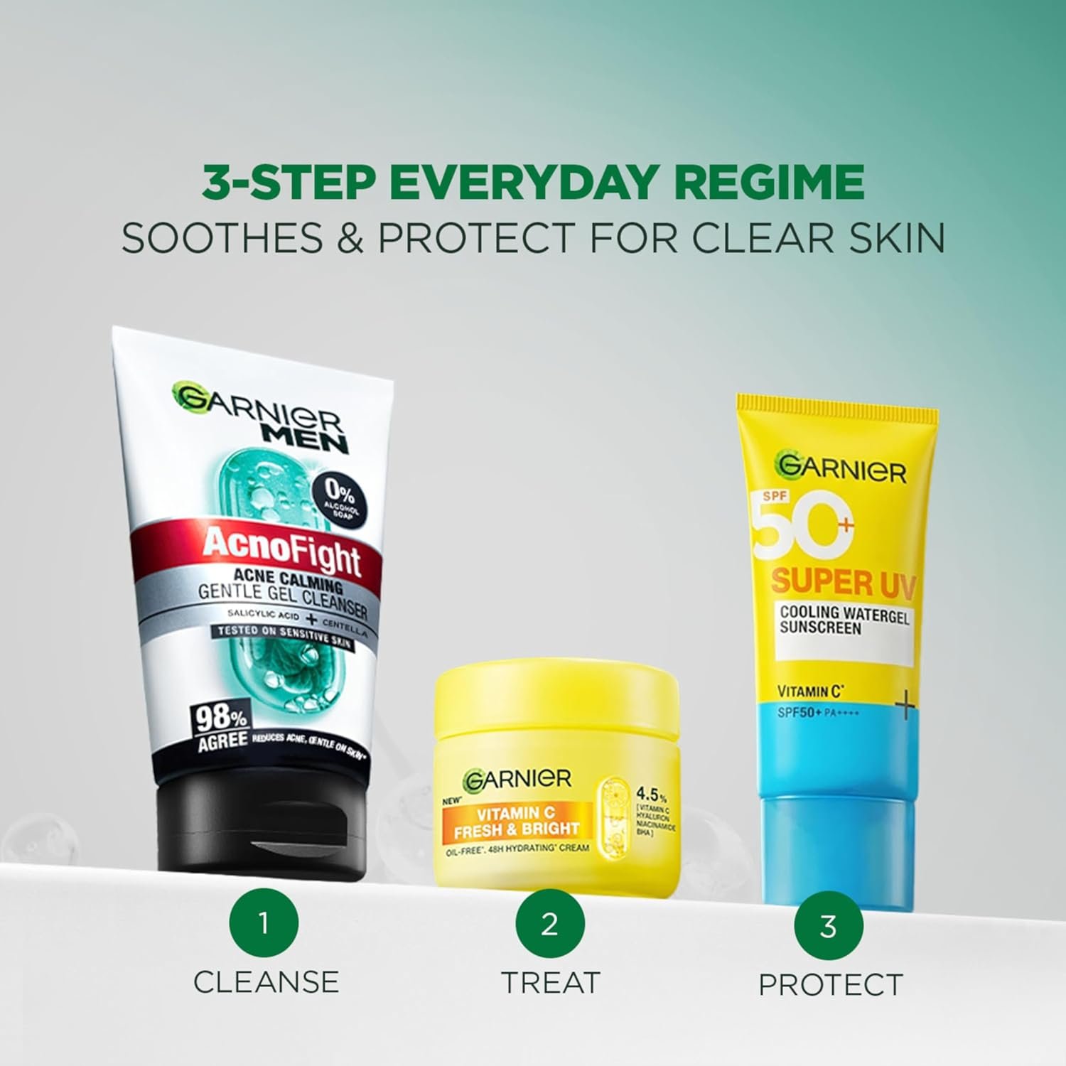 Garnier Men Acno Fight Gentle Cleanser Facewash | For Acne-Prone, Sensitive Male Skin | 100g thumbnail