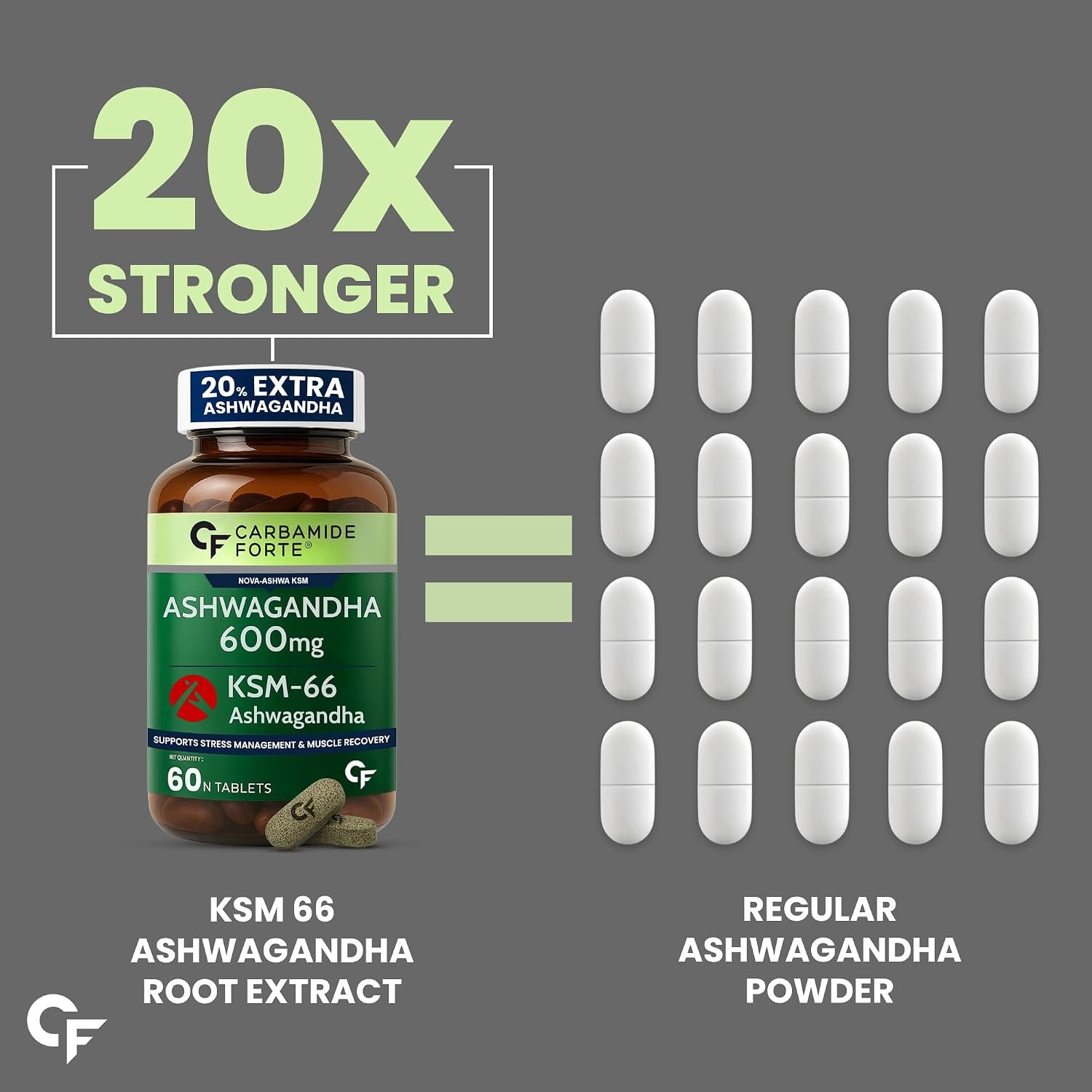 Carbamide Forte Ashwagandha KSM66 600mg - 60 Tablets I KSM 66 Ashwagandha Tablets for Men & Women | Supports Stress Management & Muscle Recovery thumbnail