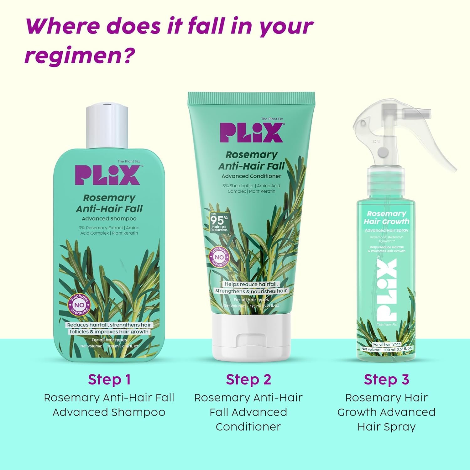 PLIX The Plant Fix Rosemary Hair Spray with Redensyl & Rosemary Extract | Non-Sticky Daily Hair & Scalp Care Spray | Lightweight Formula for Healthy-Looking Hair | 100ml thumbnail