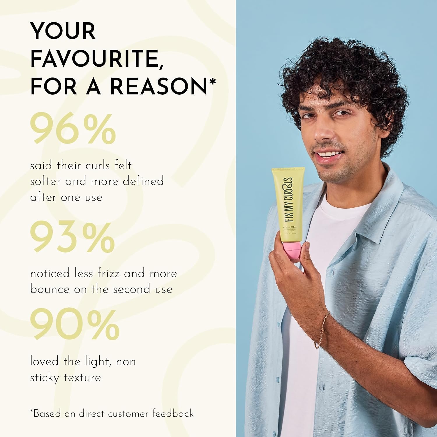 Fix My Curls Leave In Cream | Enriched with Jojoba Oil & Nigella Sativa Seed Oil| Curly And Wavy Hair Cruelty-Free Vegan Frizz Control Hydration (200g) thumbnail