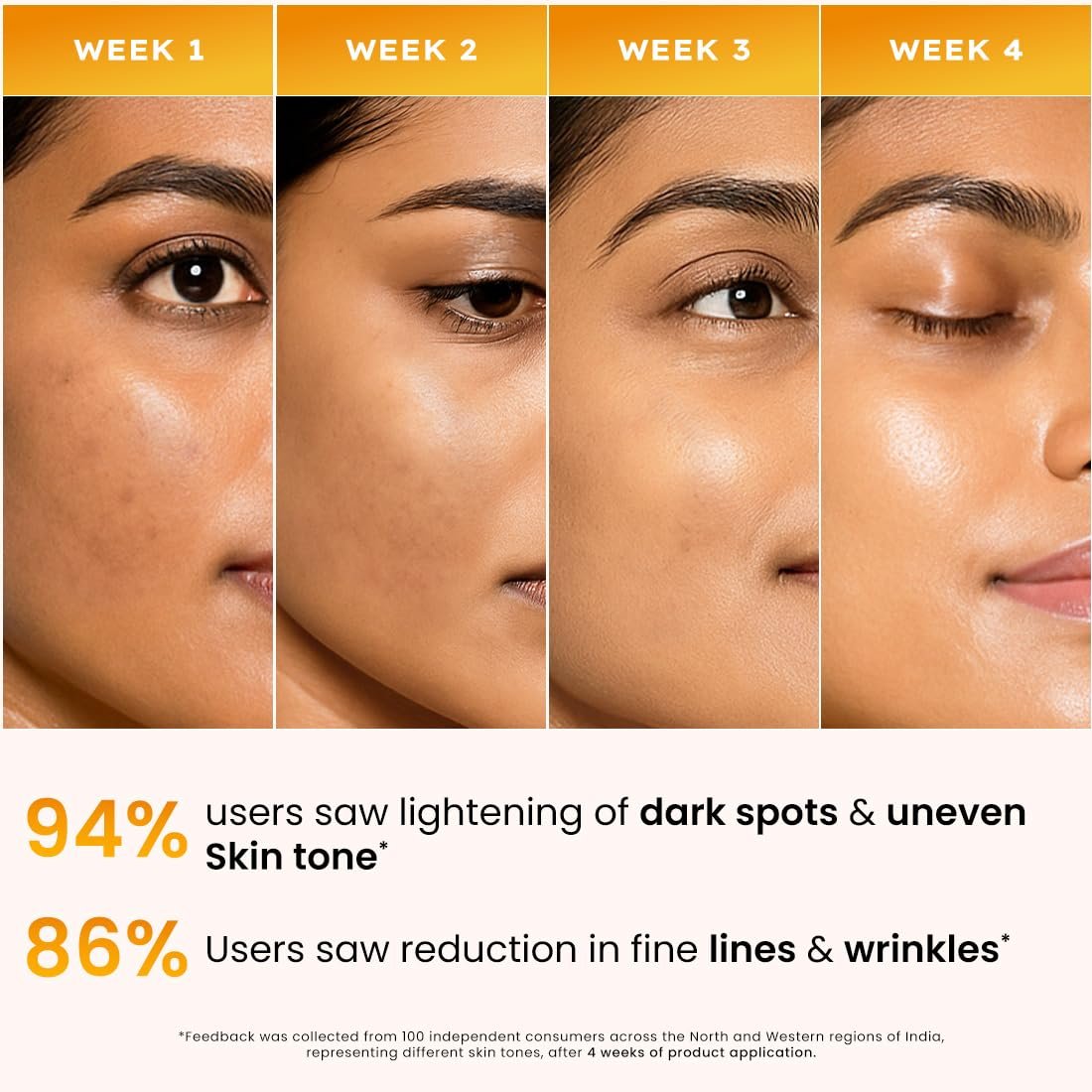 Hyphen 18% Brightening + 20% Collagen Face Serum | Double Shot Serum with 11% Mandarin 5% Niacinamide 2% PGA & Bakuchiol | Summer Skincare | Brightening, Hydrating & Collagen Boost | - 50ml thumbnail