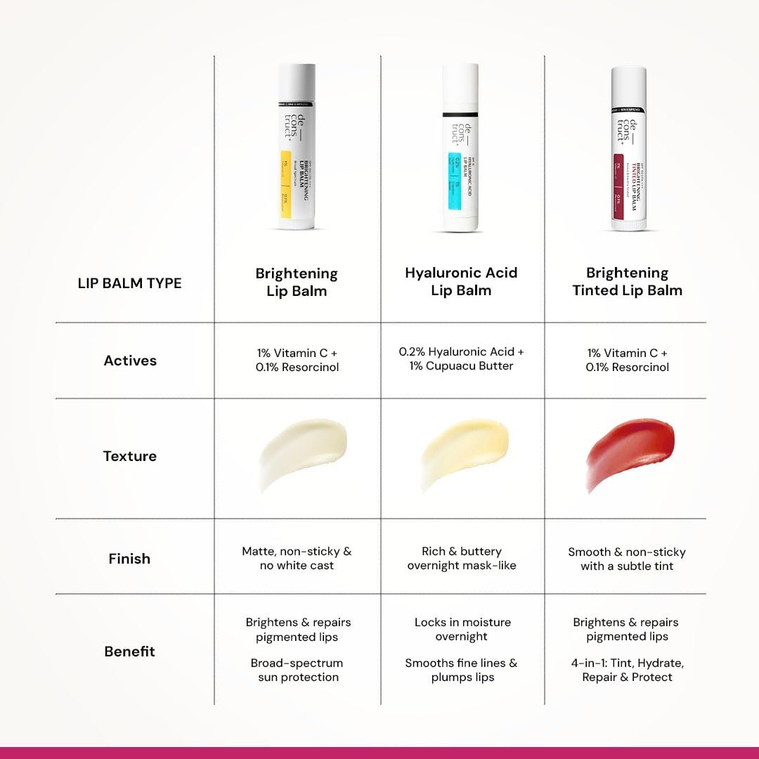 Deconstruct Brightening Tinted Lip balm for Dark Lips | SPF 50 | Brightens Dark Lips & Moisturizes | SPF 50 for Sun Damage & Discoloration | For Women & Men daily (Pack of 1) thumbnail