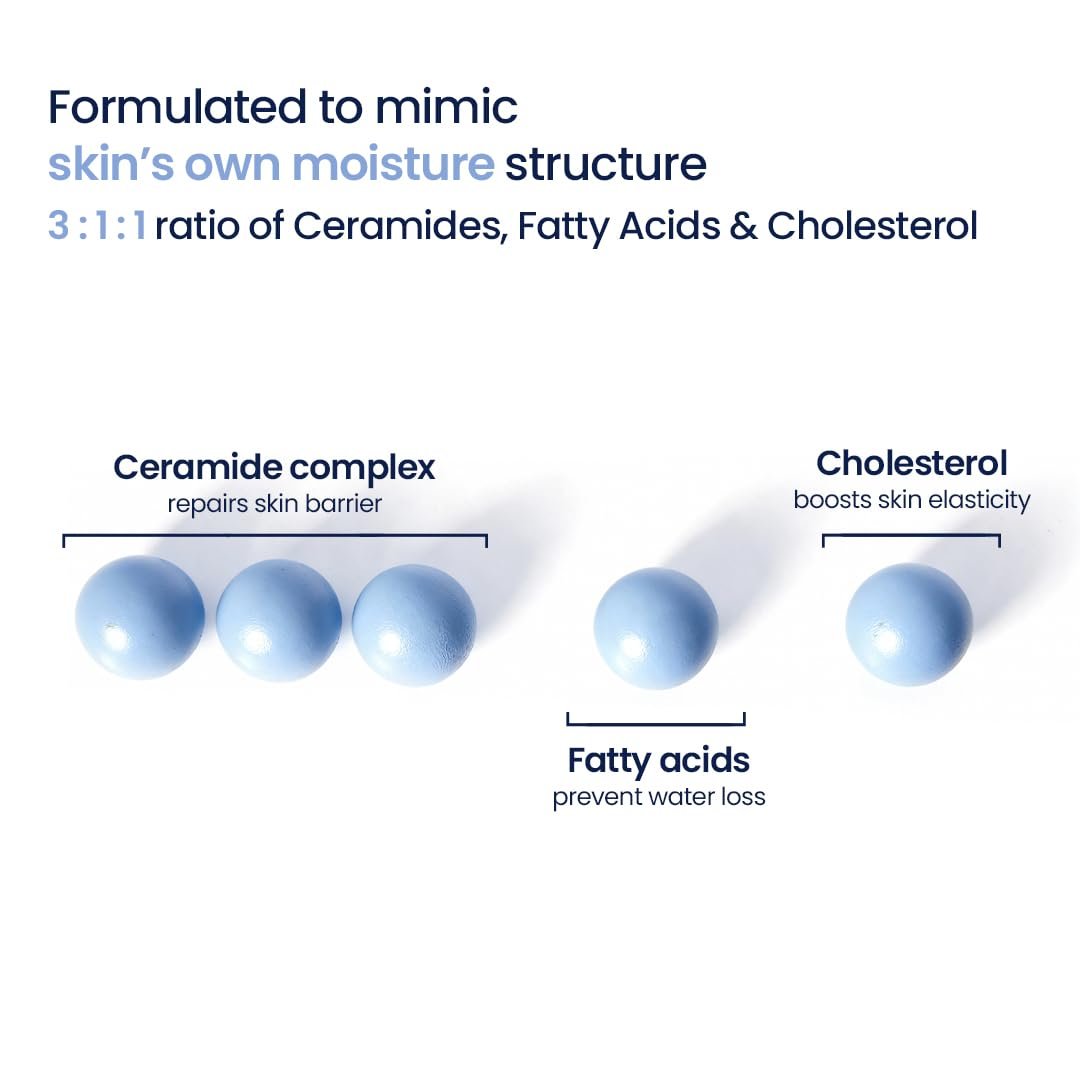WishCare 3:1:1 Barrier Repair Moisturizer Cream for Face | Barrier Repair Moisturizer With Ceramides, EGF & Mung Mucin |  For Dry Skin, Oily & Combination Skin | thumbnail