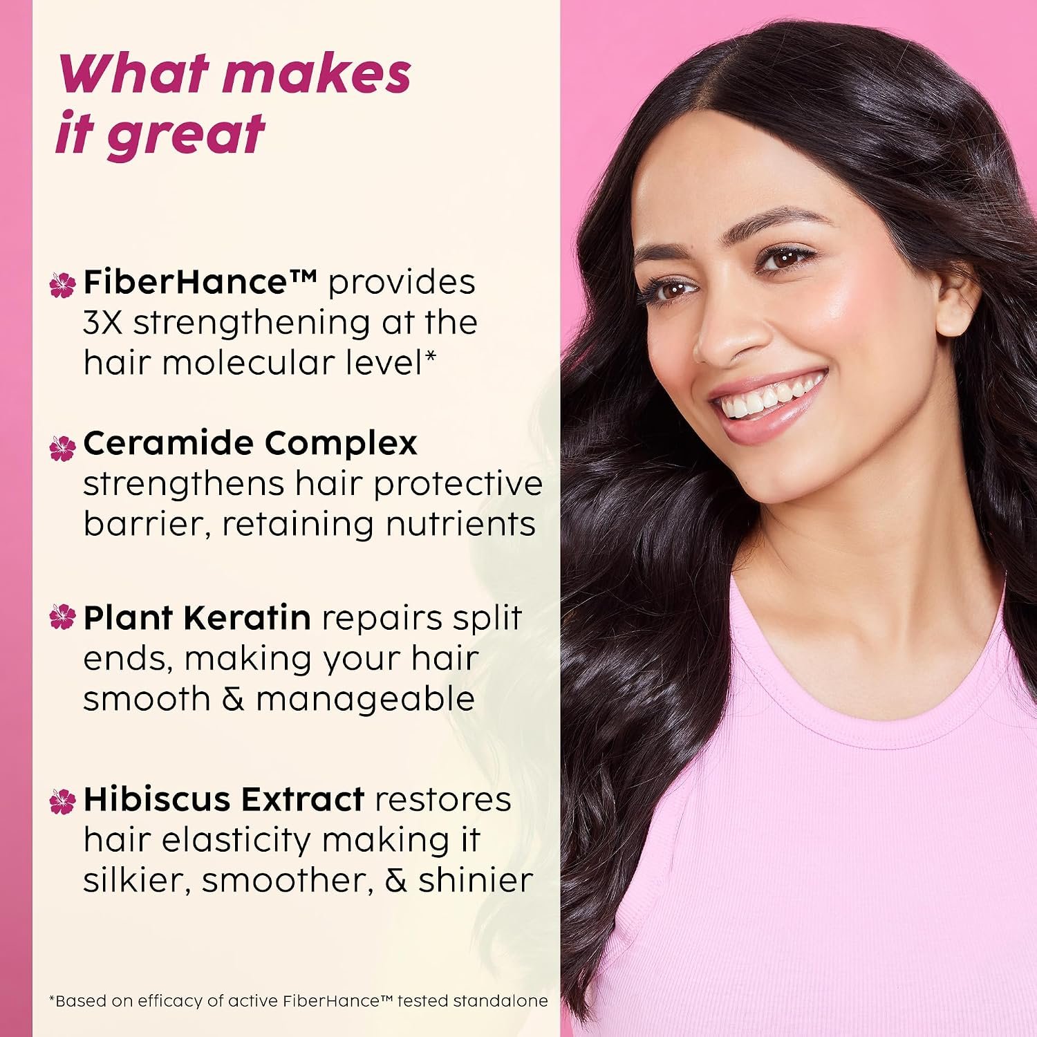 PLIX - THE PLANT FIX Hibiscus Bond Repair Advanced Shampoo For Damaged, Frizzy Hair - 200Ml | Repair Hair Molecular Structure | Fiberhance & Hibiscus Extract | Men & Women thumbnail