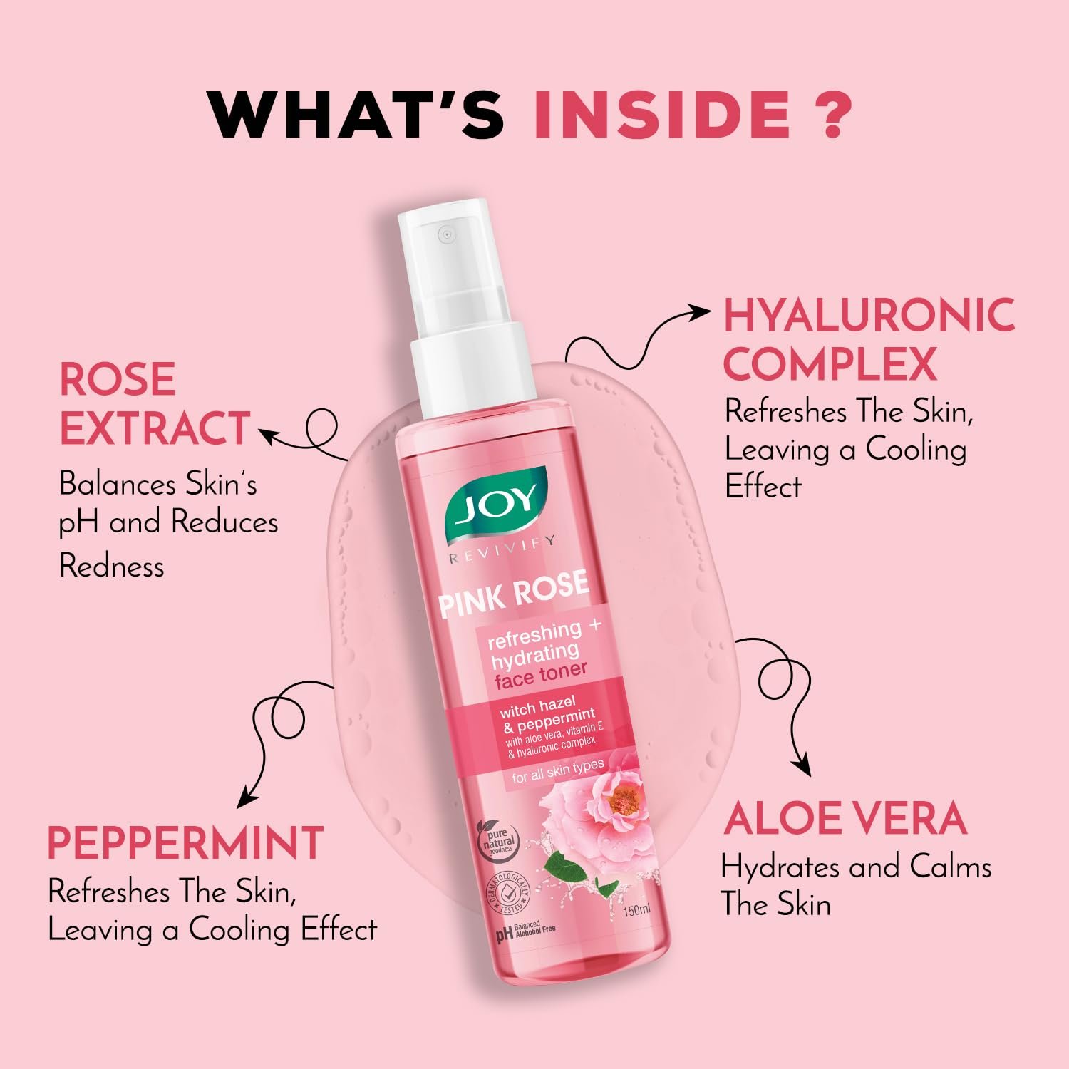 Joy Pink Rose Water Toner with Vitamin E, Hyaluronic Acid & Aloe Vera for Hydrating & Refreshing Skin (150ml) | Alcohol Free Toner with Natural Rose Aroma | Get Glowing Skin for All Skin Typ thumbnail