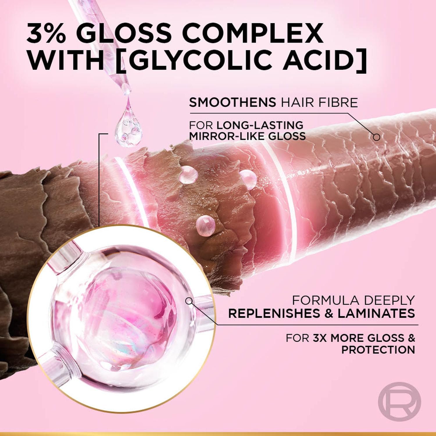 L'Oréal Paris Glycolic Gloss Shine Boosting Shampoo, 340ml thumbnail
