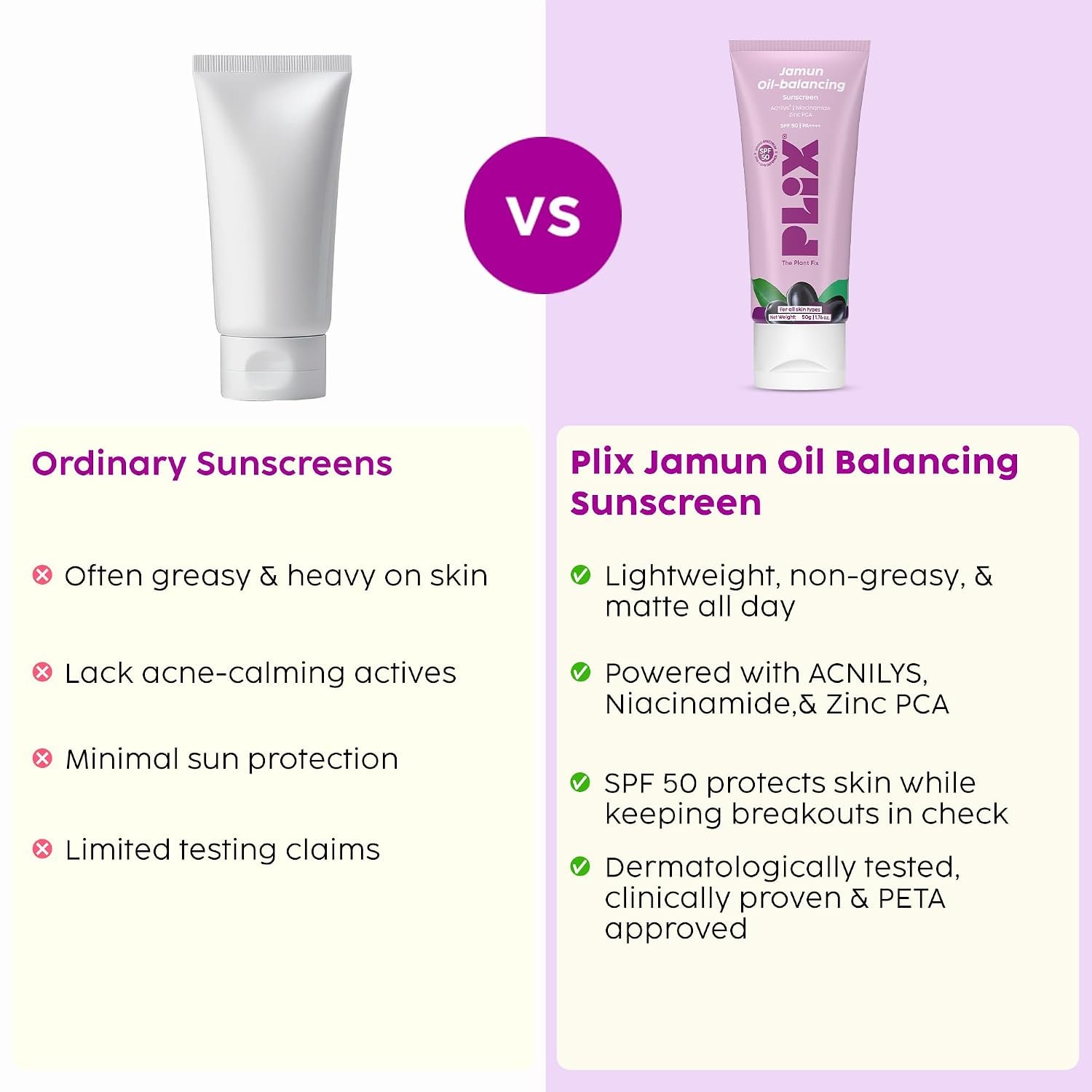 Plix Jamun Oil-Balancing Sunscreen With SPF 50 | ACNILYS, Niacinamide & Zinc PCA | Lightweight & Non-Greasy | Everyday Sun Protection | Oily & Acne-Prone Skin thumbnail
