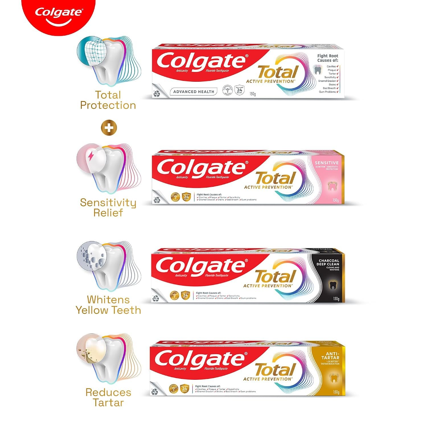 Colgate Total Anti-Tartar Toothpaste | Anti-Germ Tooth Paste | Colgate Paste Toothpaste with 1.5x Better Tartar Reduction (150gm) thumbnail