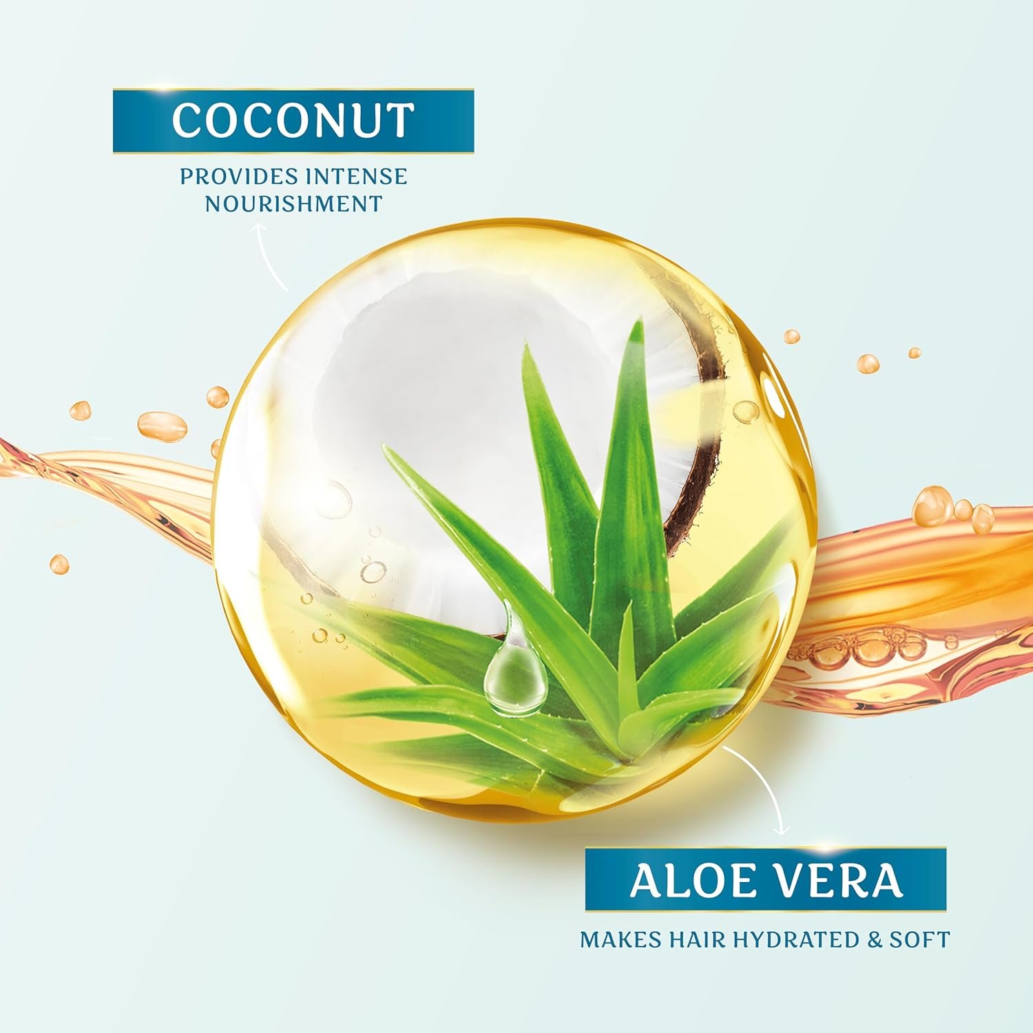 Parachute Advansed Aloe Vera Enriched Coconut Hair Oil for Hydrated & Soft Hair | Intense Nourishment for Locking in Moisture - 300 ML thumbnail