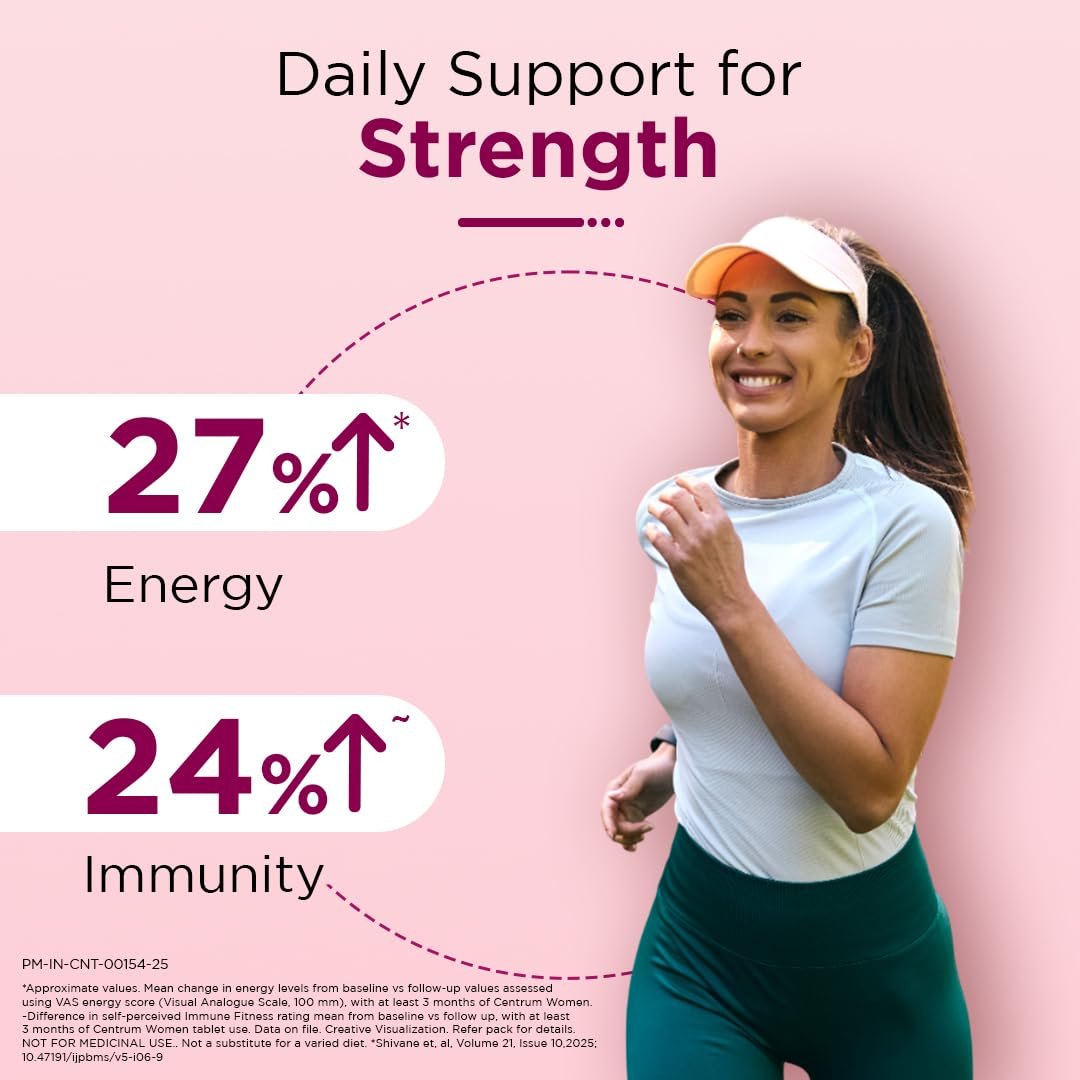 Centrum Women -Multivitamin Tablet for Women|With 23 Vital Nutrients including Zinc,Magnesium,Vitamin B,C,D, Calcium for Energy, Immunity,Radiance,Strong Bones and Overall Health|Veg - 50 ta thumbnail