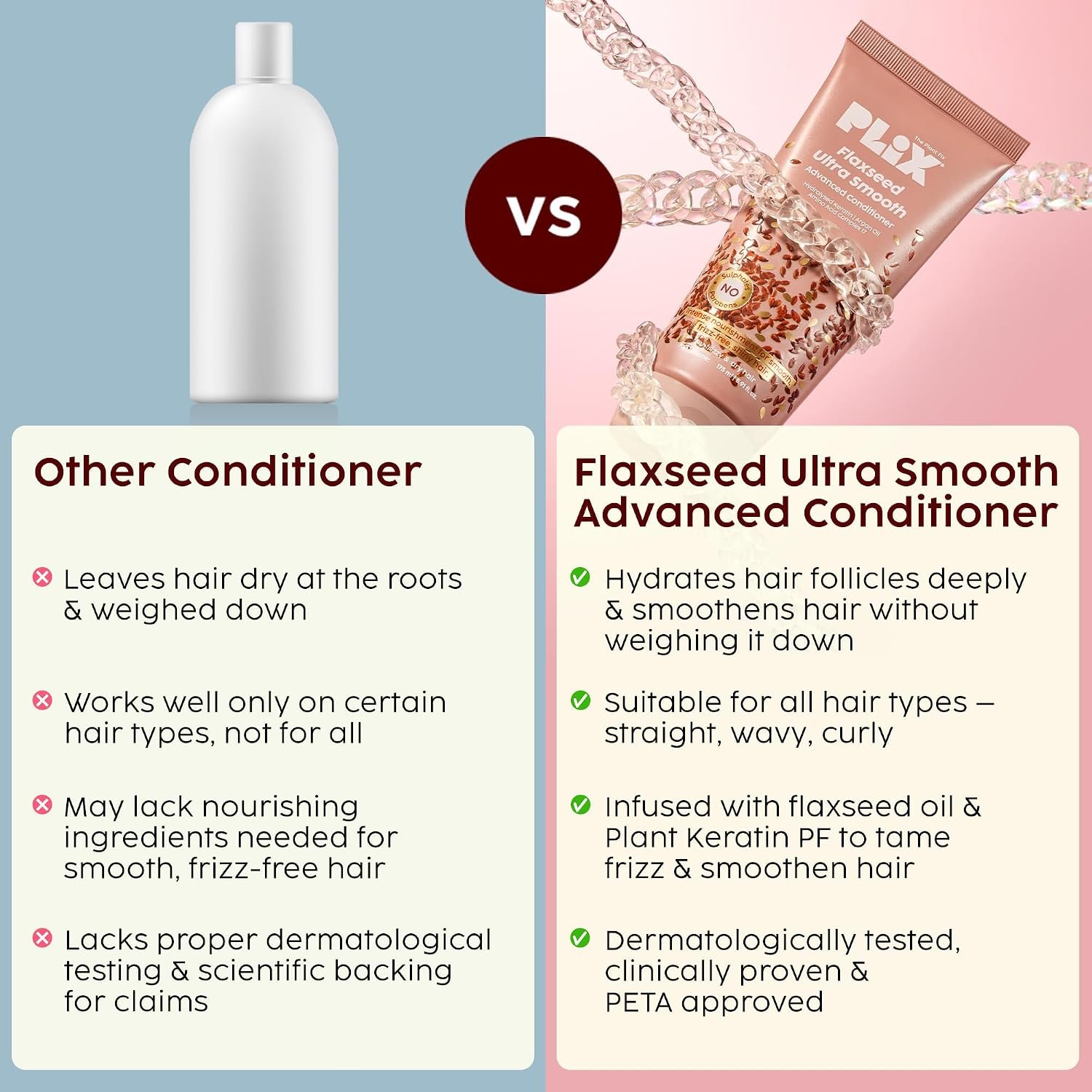 PLIX - THE PLANT FIX Flaxseed Ultrasmooth Advanced Conditioner | Plant Keratin PF & Flaxseed Oil | Smooth & Manageable Hair | Controls Frizz | Paraben & Sulphate Free | For Men & Women | 175 thumbnail
