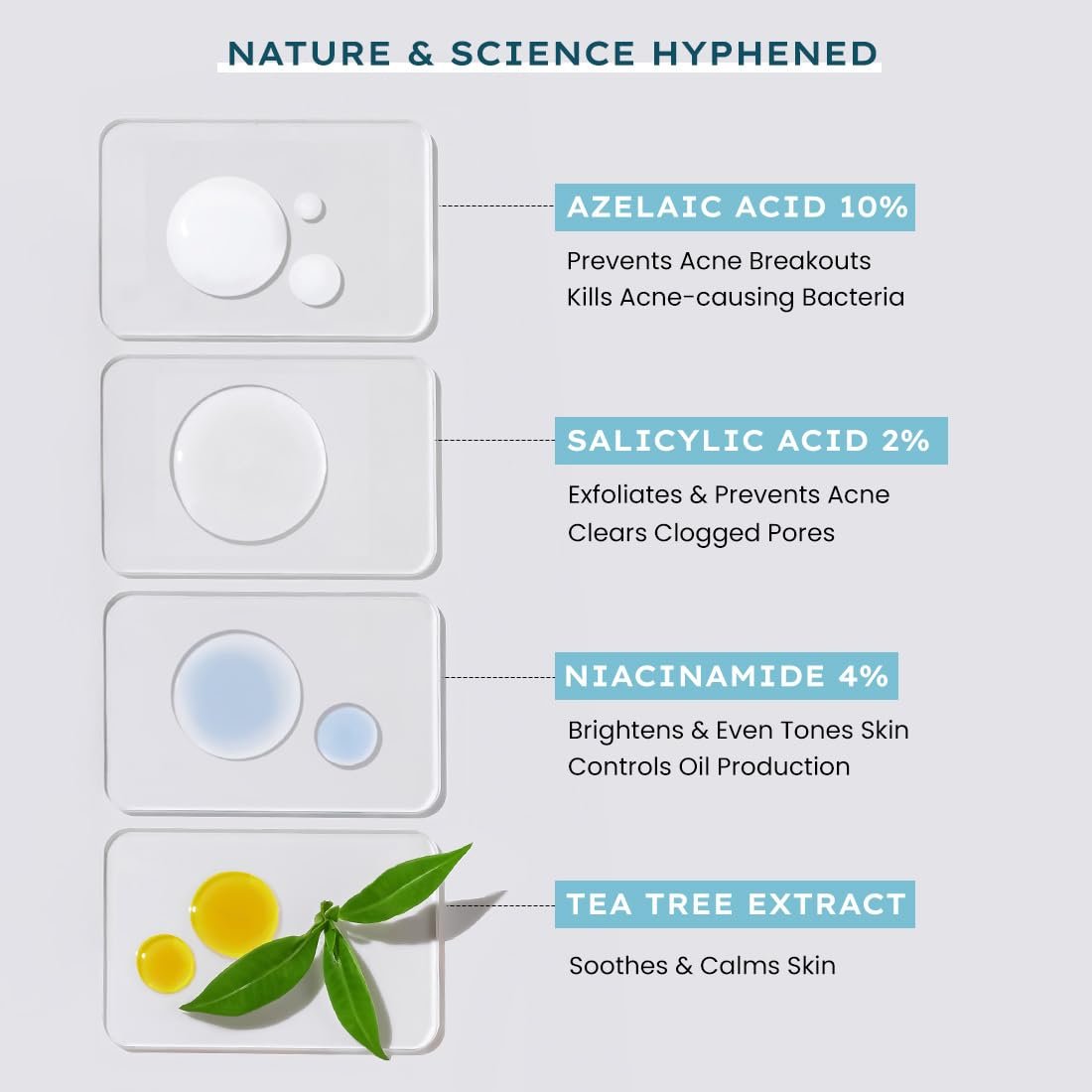 Hyphen 2% Salicylic Acid Serum for Acne Control | 10% Azelaic Acid to control acne marks | 4% Niacinamide| Exfoliating, Pore Cleansing & Blackheads Control Serum| For Oily & Acne Prone Skin thumbnail