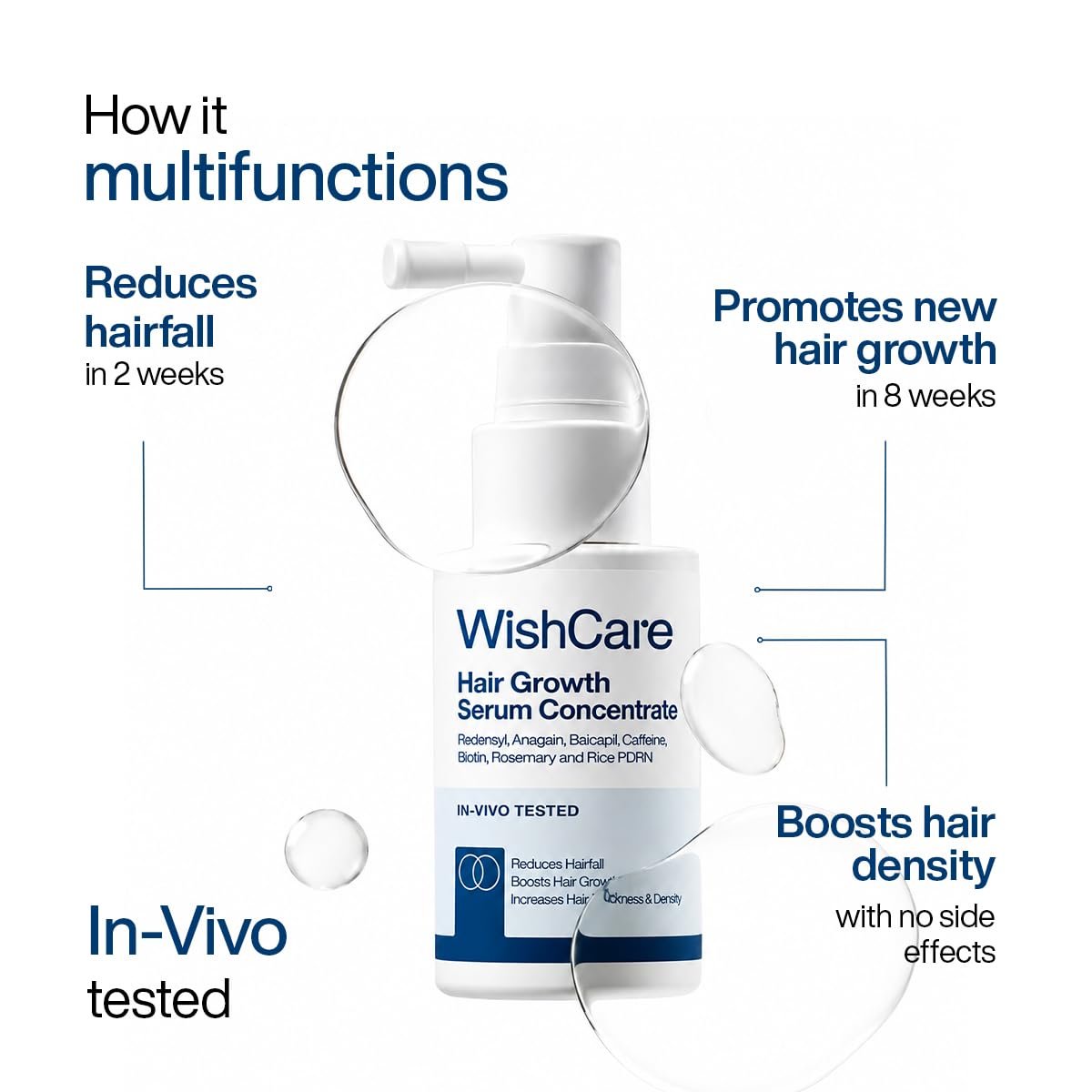 WishCare Hair Growth Serum For Scalp | 94% Saw New Hair Growth | Redensyl & Rosemary Oil | 100% Saw Hairfall Reduction | In-Vivo Tested | For Men & Women | 30ml thumbnail