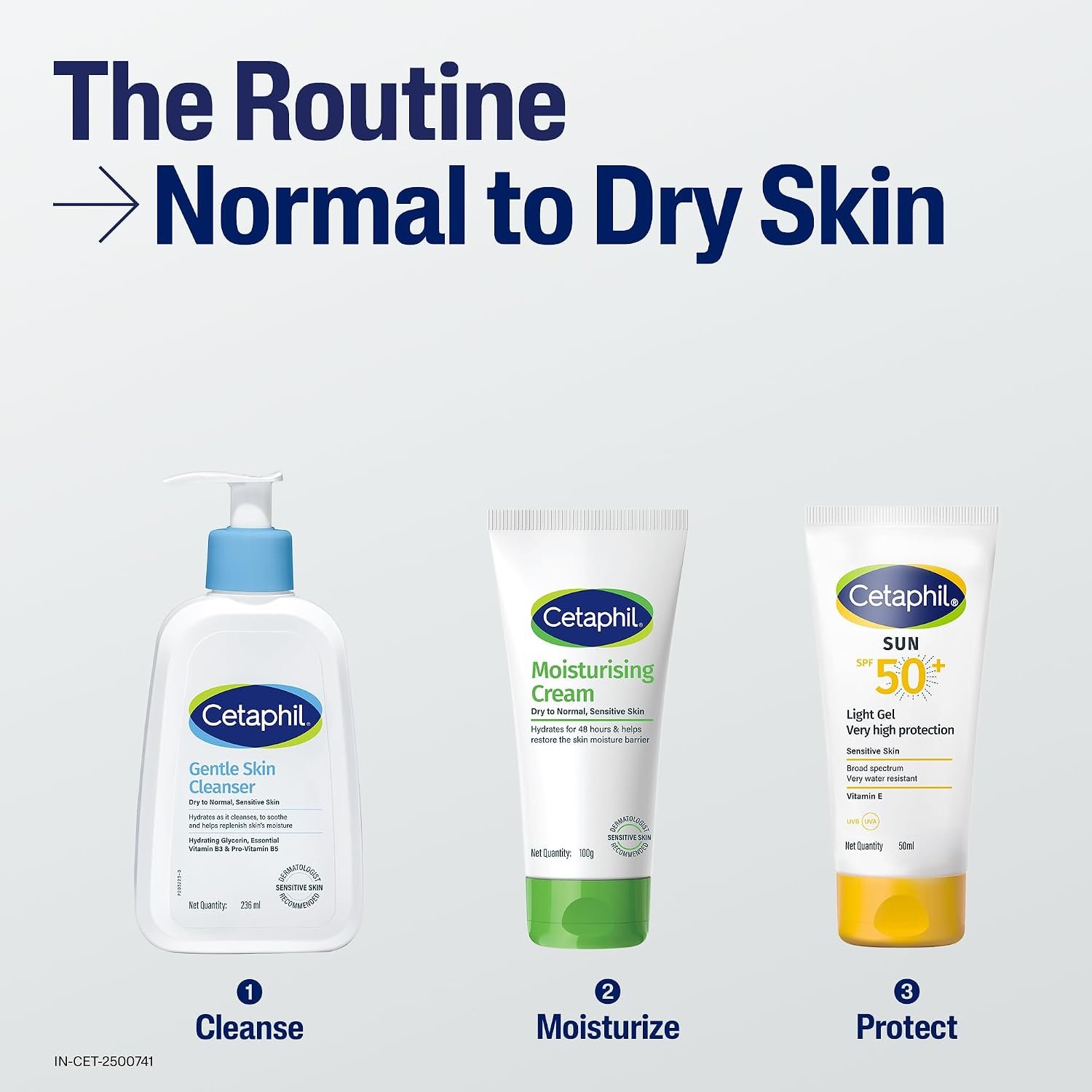 Cetaphil Moisturising Cream 100 g for Dry & Sensitive Skin | Rich Fragrance and Paraben Free Moisturiser, Prevents Moisture Loss & Repairs Skin Barrier | thumbnail