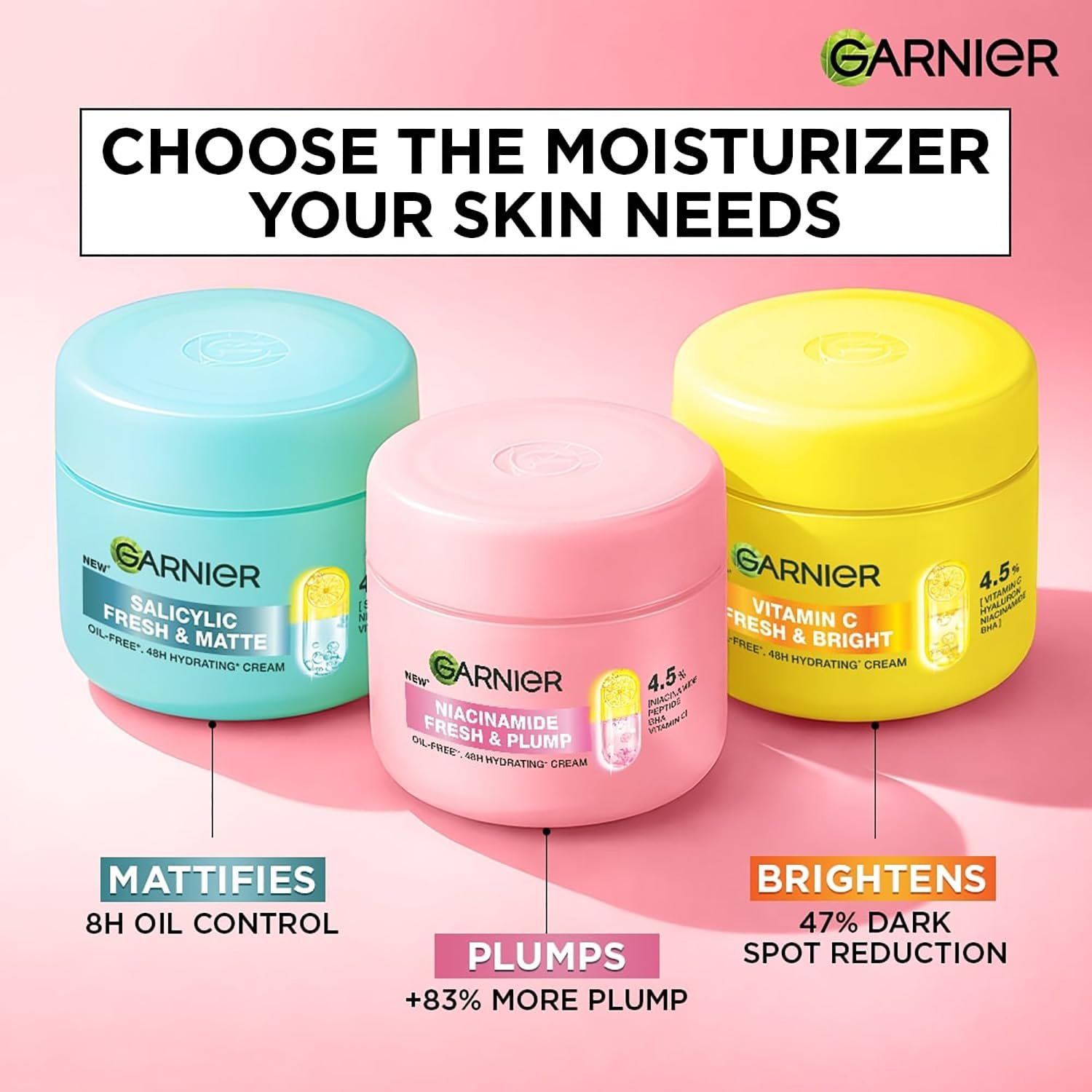 Garnier Fresh & Plump Niacinamide Sorbet Gel Face Moisturizer Cream, 45g , For Hydrated and Plump Skin, Suitable for Oily to Normal & Combination Skin thumbnail
