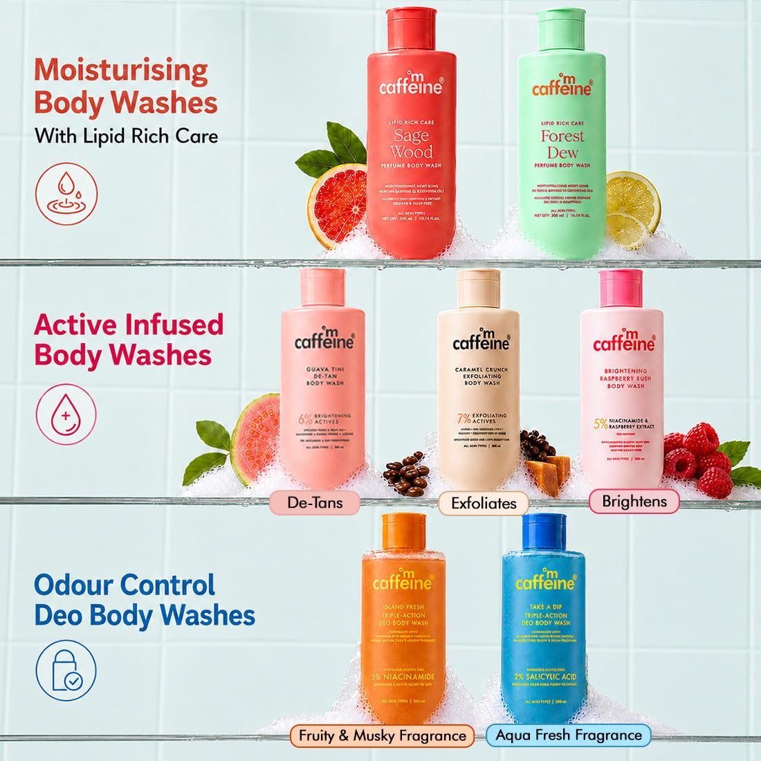 mCaffeine Deep Nourishing Milky Body Wash | Glycerin & Betaine for Soft & Smooth Skin | Forest Dew Fresh-Green Fragrance | For All Skin Types | thumbnail