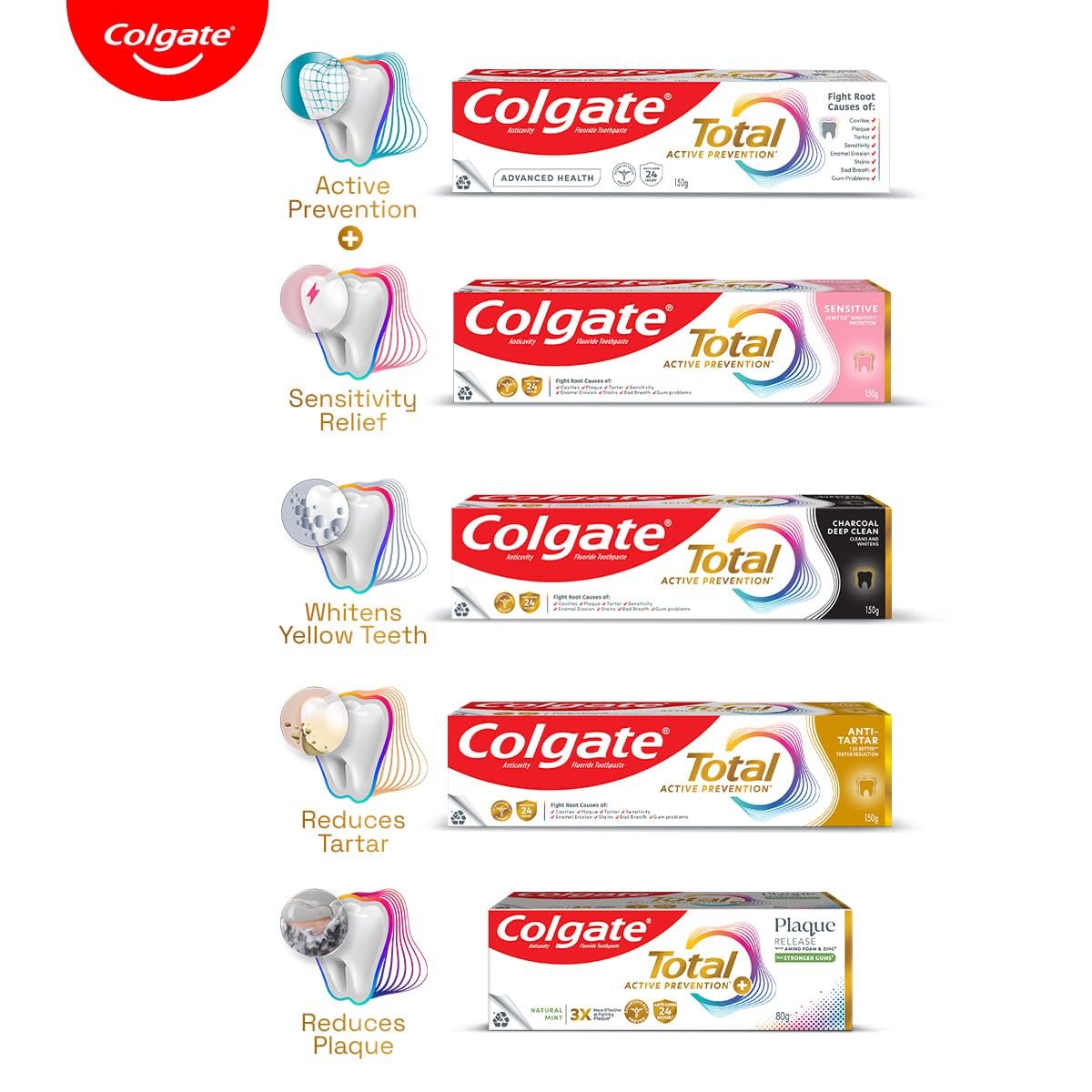 Colgate Total 80gm Advanced Health Antibacterial Toothpaste, Stronger 12-Hour Anti-Germ Protection, Enamel Protection for Whole Mouth Health thumbnail