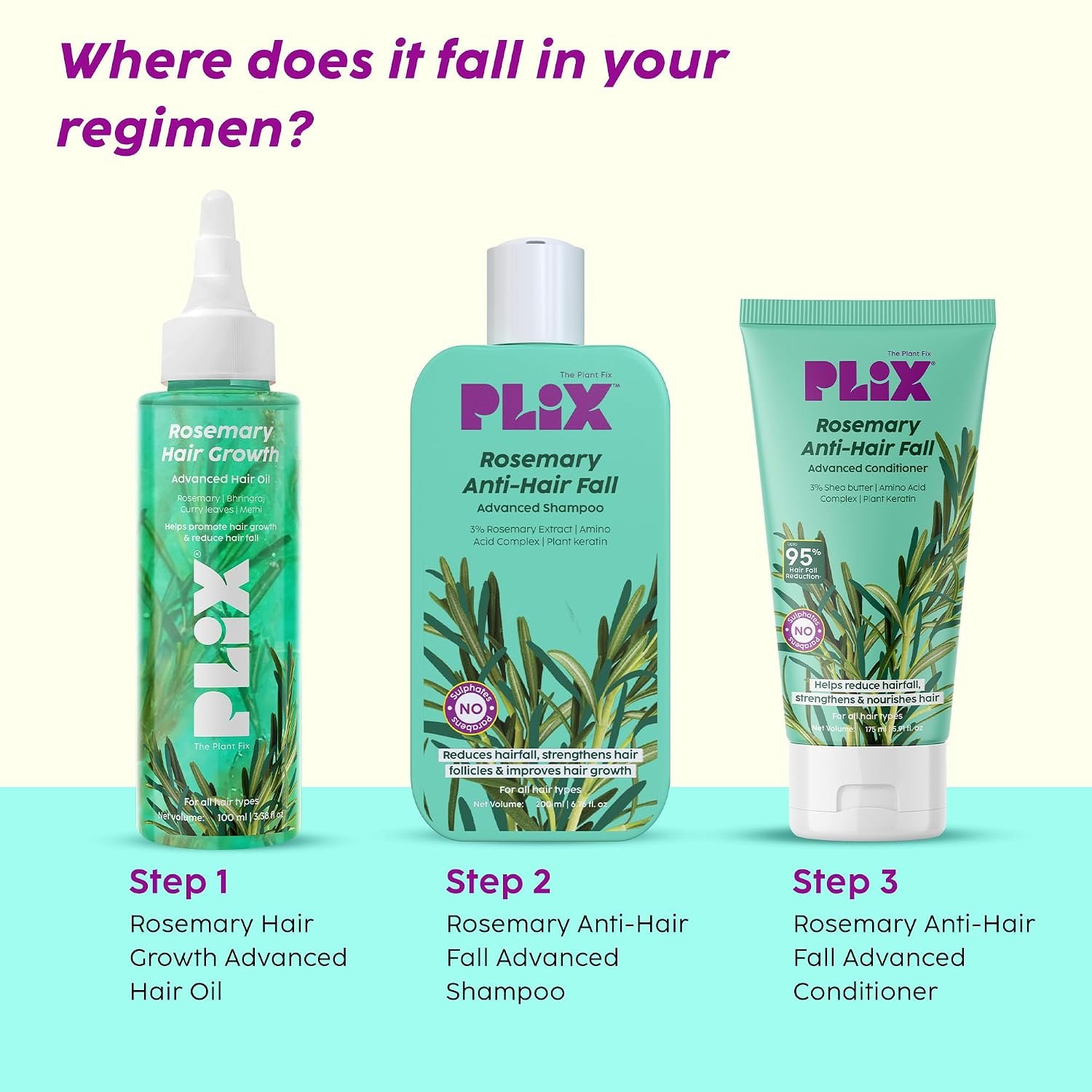 PLIX - THE - PLANT FIX Rosemary Hair Growth Advanced Hair Oil | With Rosemary & Bhringraj Extract l Reduces Hair Fall 100ml thumbnail