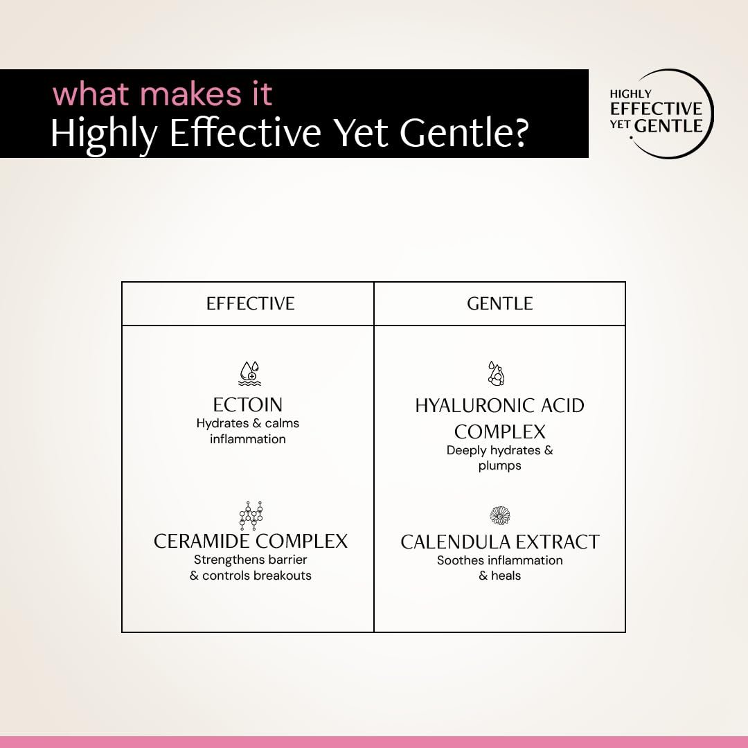 Deconstruct Acne Control Moisturiser For Face with Ectoin & Ceramides for Acne Prone & Oily Skin | Lightweight & Non-Sticky | Soothing & Barrier Repair | Non-Comedogenic | 50g thumbnail