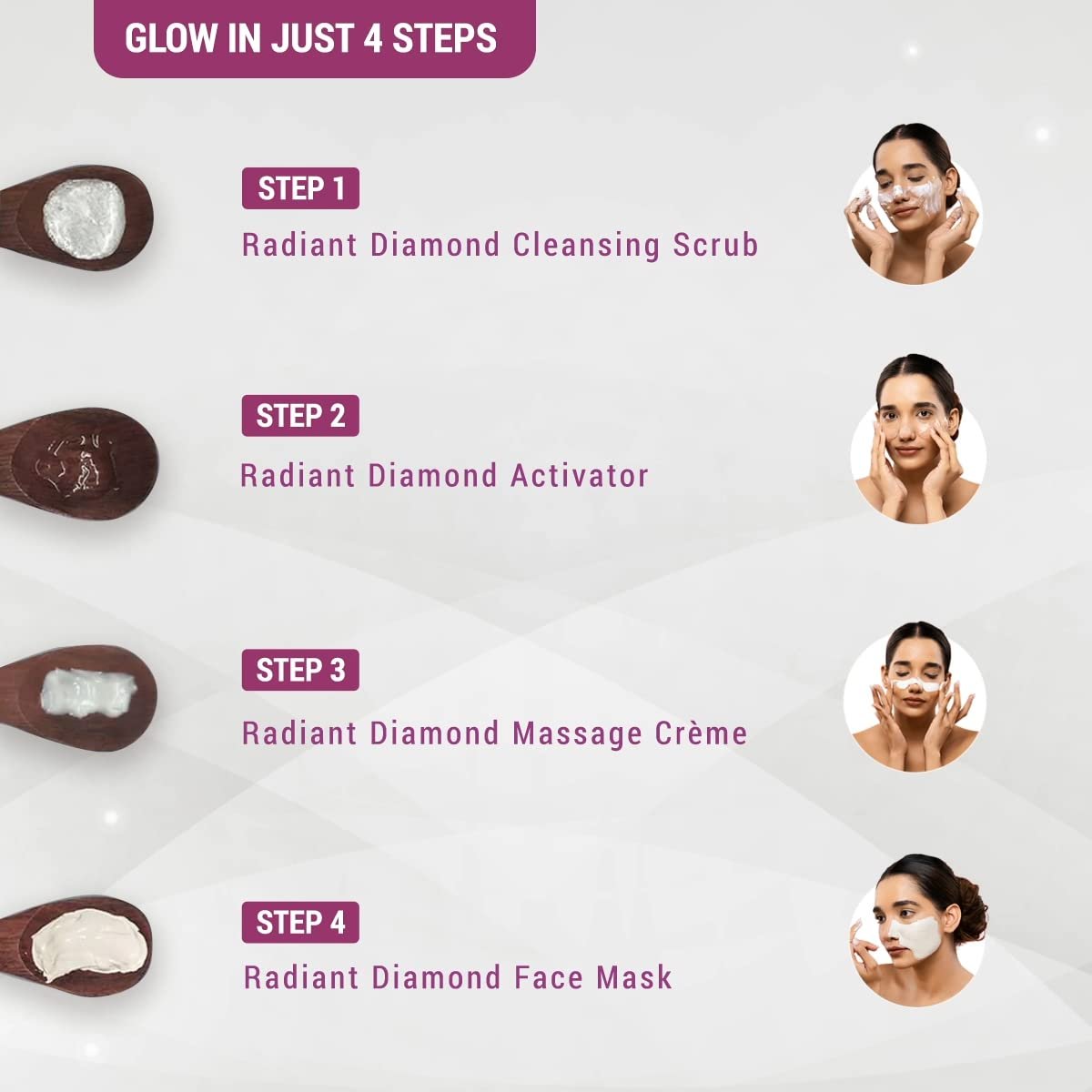 Lotus Herbals Radiant Diamond Cellular Radiance 5 in 1 Facial Kit 170g thumbnail