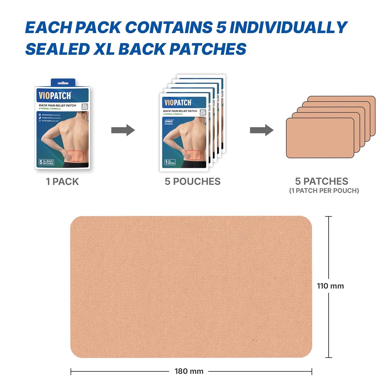 Viopatch Back Pain Relief Patch XL - Pack of 5 Extra Large Patches | Instant & Long Lasting Relief from Lower or Upper Back Pain | Natural | No Side Effects thumbnail
