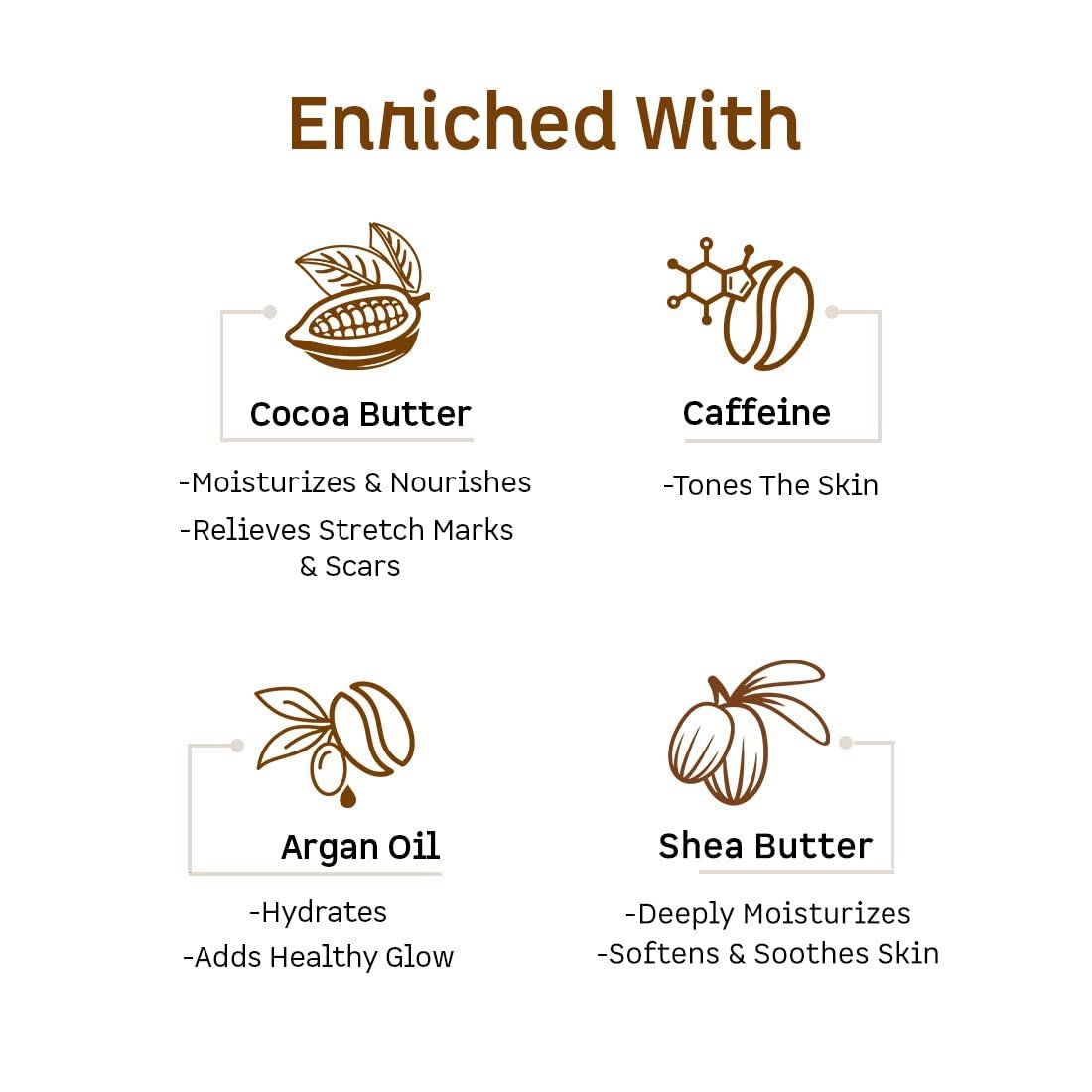 mCaffeine Body Butter For Dry Skin For Both Women And Men (250Gm) | Shea Butter Moisturizer With Cocoa Butter & Caffeine | v thumbnail