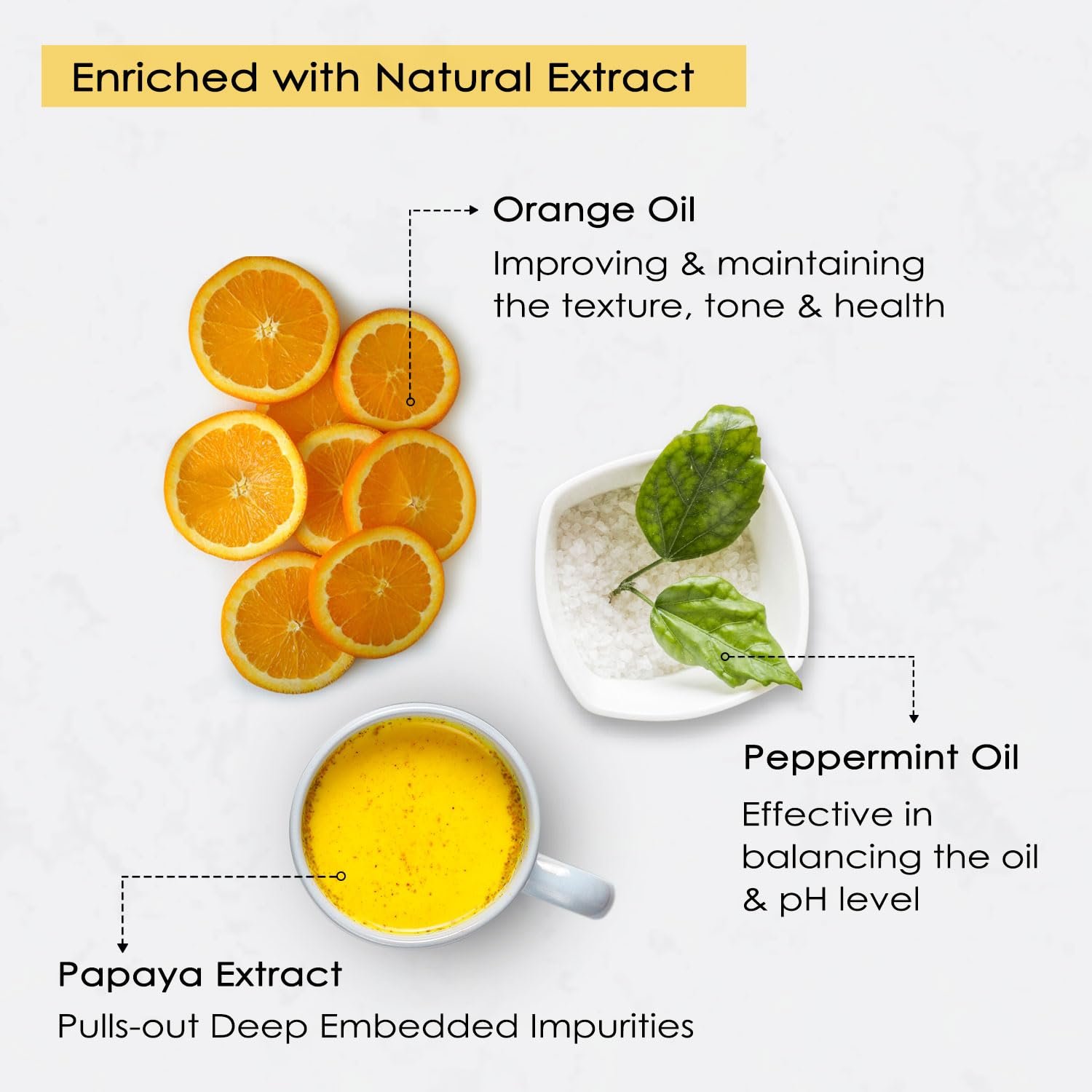 NutriGlow NATURAL'S Advanced Pro Formula Papaya Facial Kit 60g thumbnail