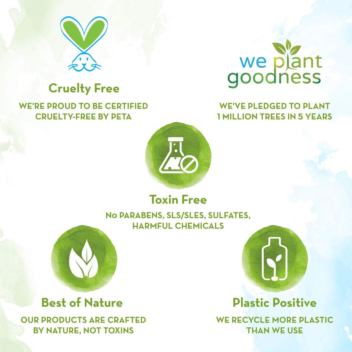 Mamaearth Tea Tree Oil-Free Moisturizer For Face / 80g thumbnail