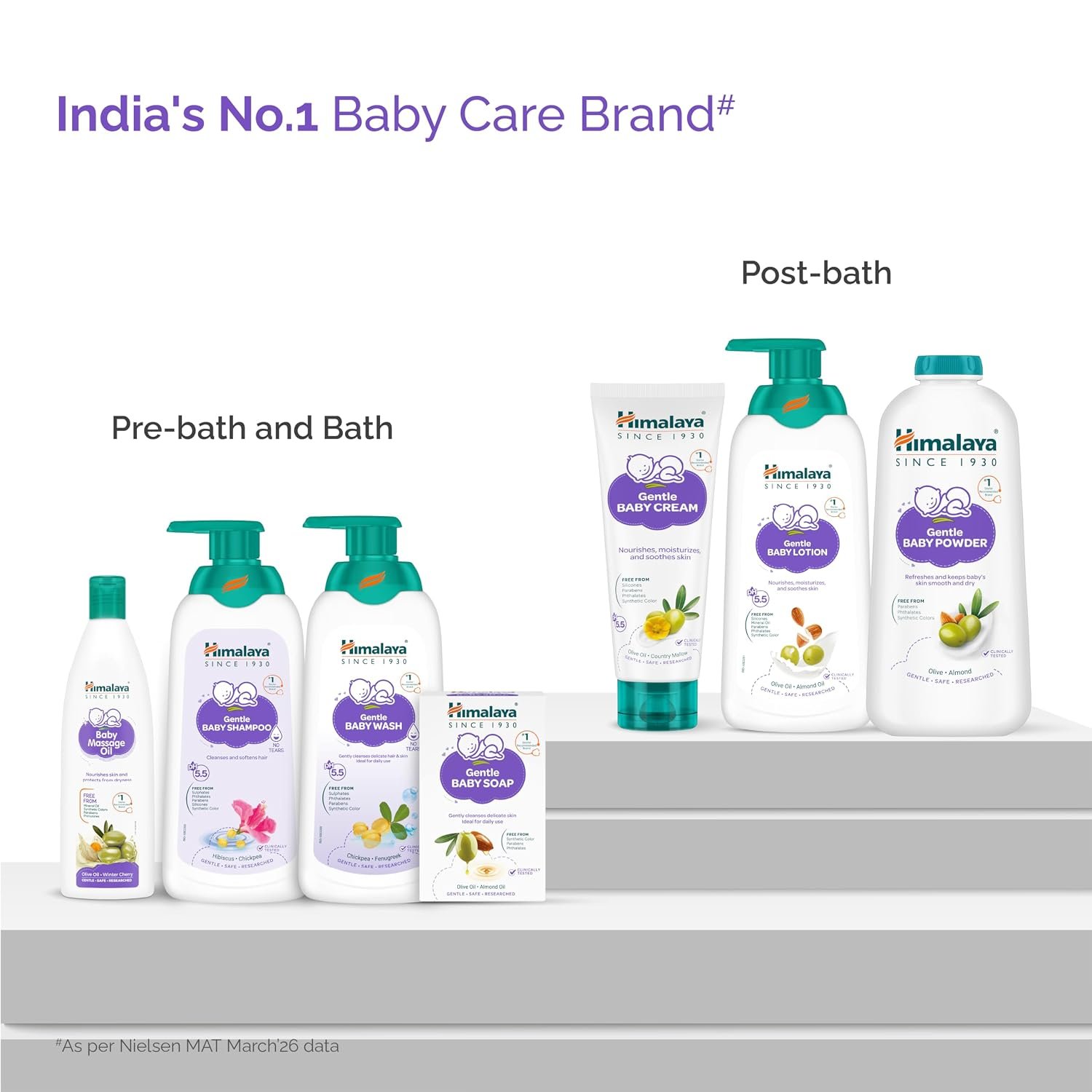 Himalaya Gentle Baby Cream 100ml thumbnail