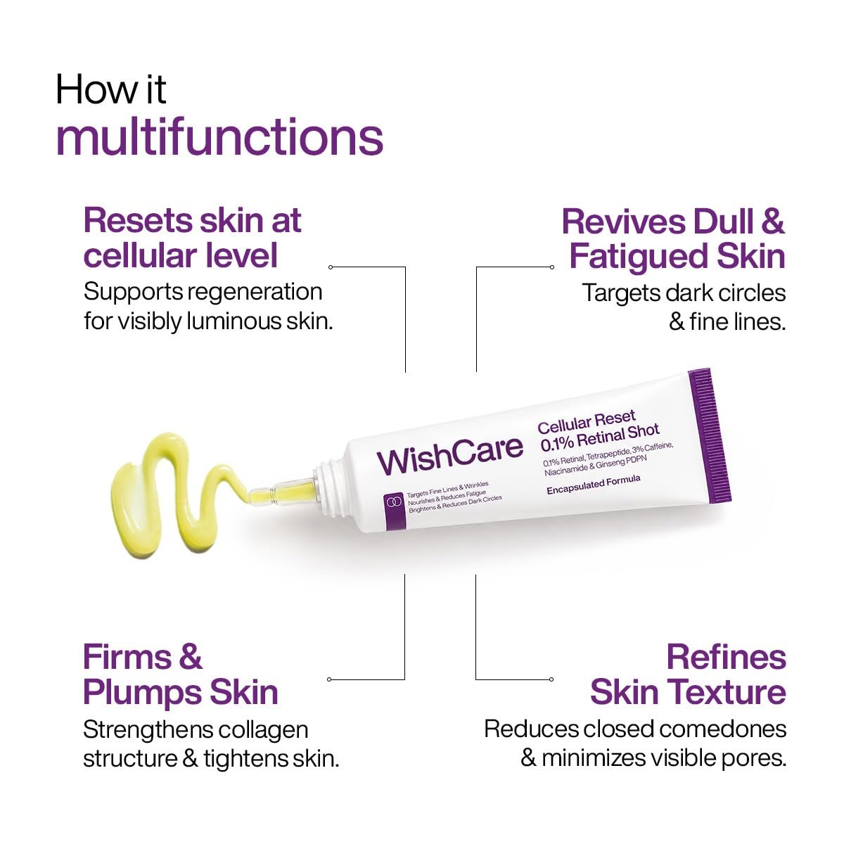 WishCare Cellular Reset 0.1% Retinal Shot- Targets Fine Lines, Wrinkles & Dark Circles | Retinol Shot Booster- 10 ml thumbnail