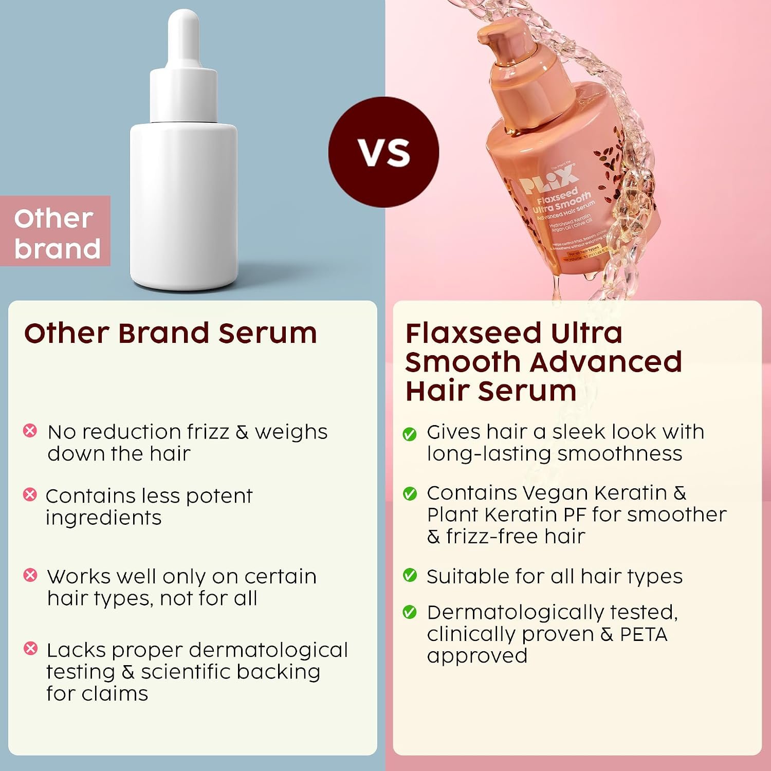 PLIX - THE PLANT FIX Flaxseed Keratin Smoothening Anti-Frizz Serum | Plant Keratin PF & Argan Oil | For Frizz-Free Hair | Paraben Free | For Men & Women | 50ml thumbnail