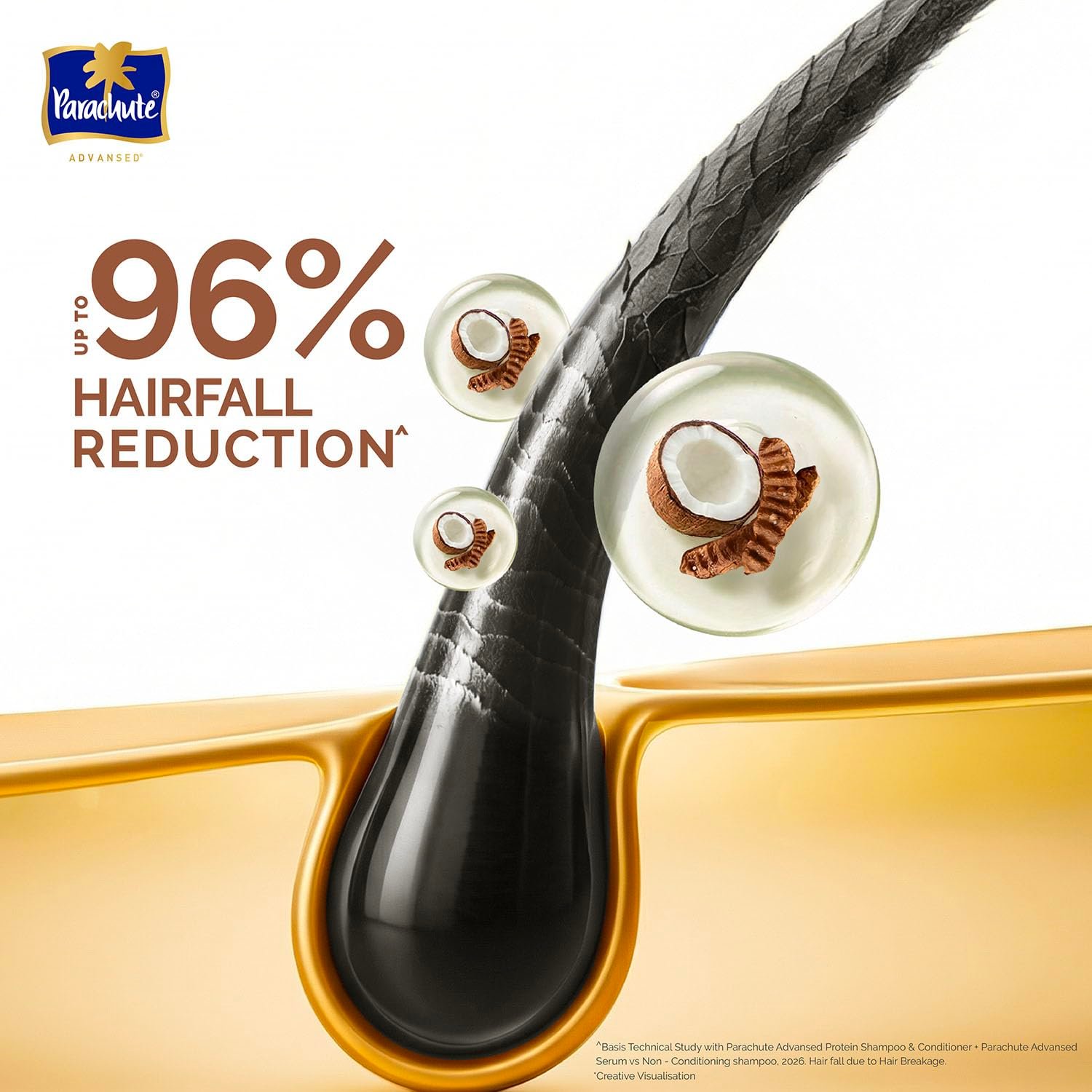 Parachute Advansed Protein Shampoo with Coconut Milk & Shikakai |  Paraben free | For Men & Women | 340ml thumbnail