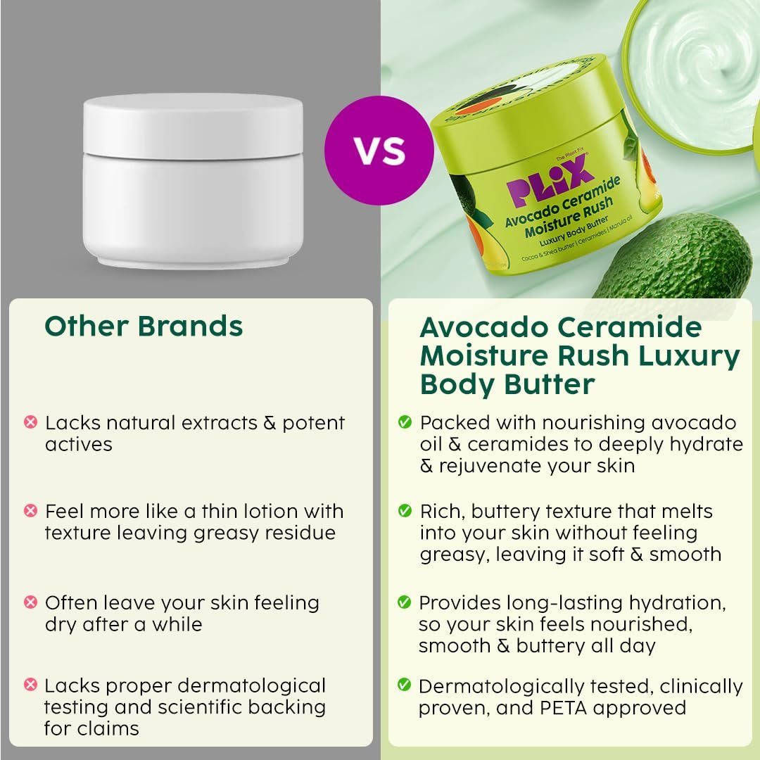 PLIX - THE PLANT FIX Avocado Ceramide Moisture Rush Luxury Body Butter | For Deep Hydration & Silky-soft skin | Cocoa & Shea Butter | For Men & Women| Very Dry to Normal Skin |200g thumbnail
