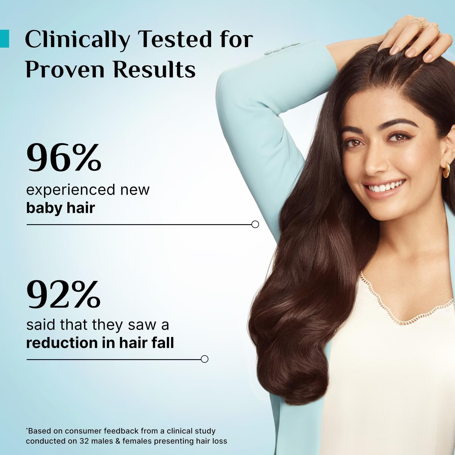 Pilgrim Advanced Hair Growth Serum with 3% Redensyl & 4% AnaGain -30ml New Hair Growth in 28 Days, Korean Black Rice, Rosemary, Reduce Hair Fall, Hair Regrowth, Increase Hair Density, Thicke thumbnail